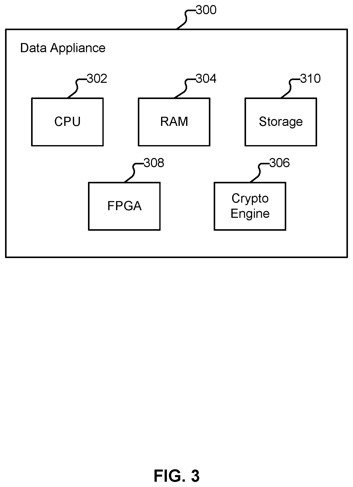 Patent US11799914 Figure 5 – Cellular internet of things battery drain prevention in mobile networks