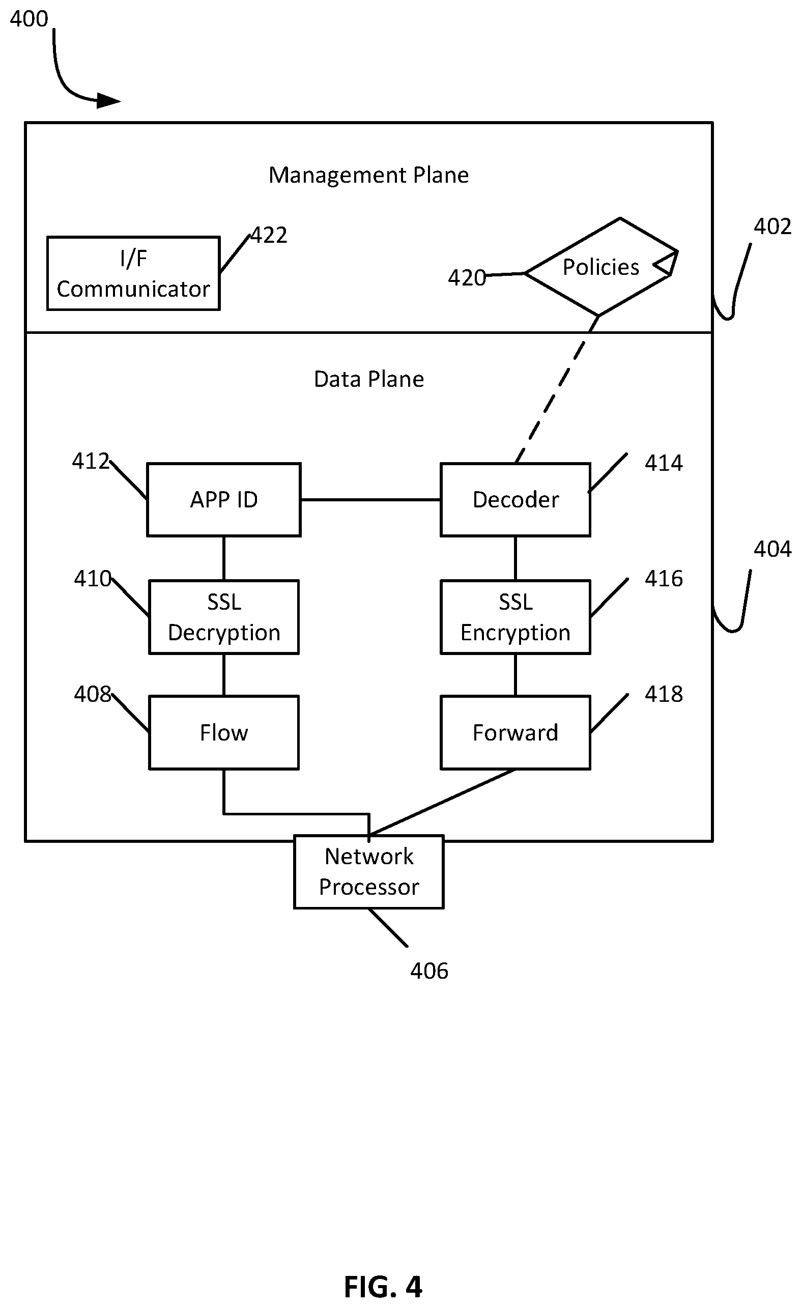Patent US11799914 Figure 6 – Cellular internet of things battery drain prevention in mobile networks