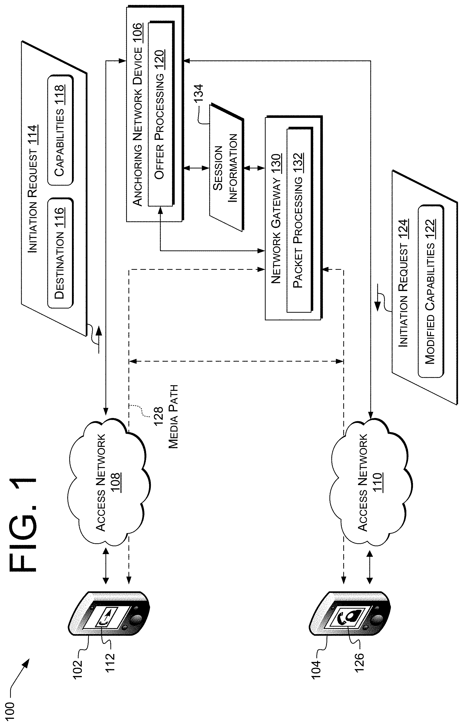 Patent US11799922 Figure 1 – Network core facilitating terminal interoperation