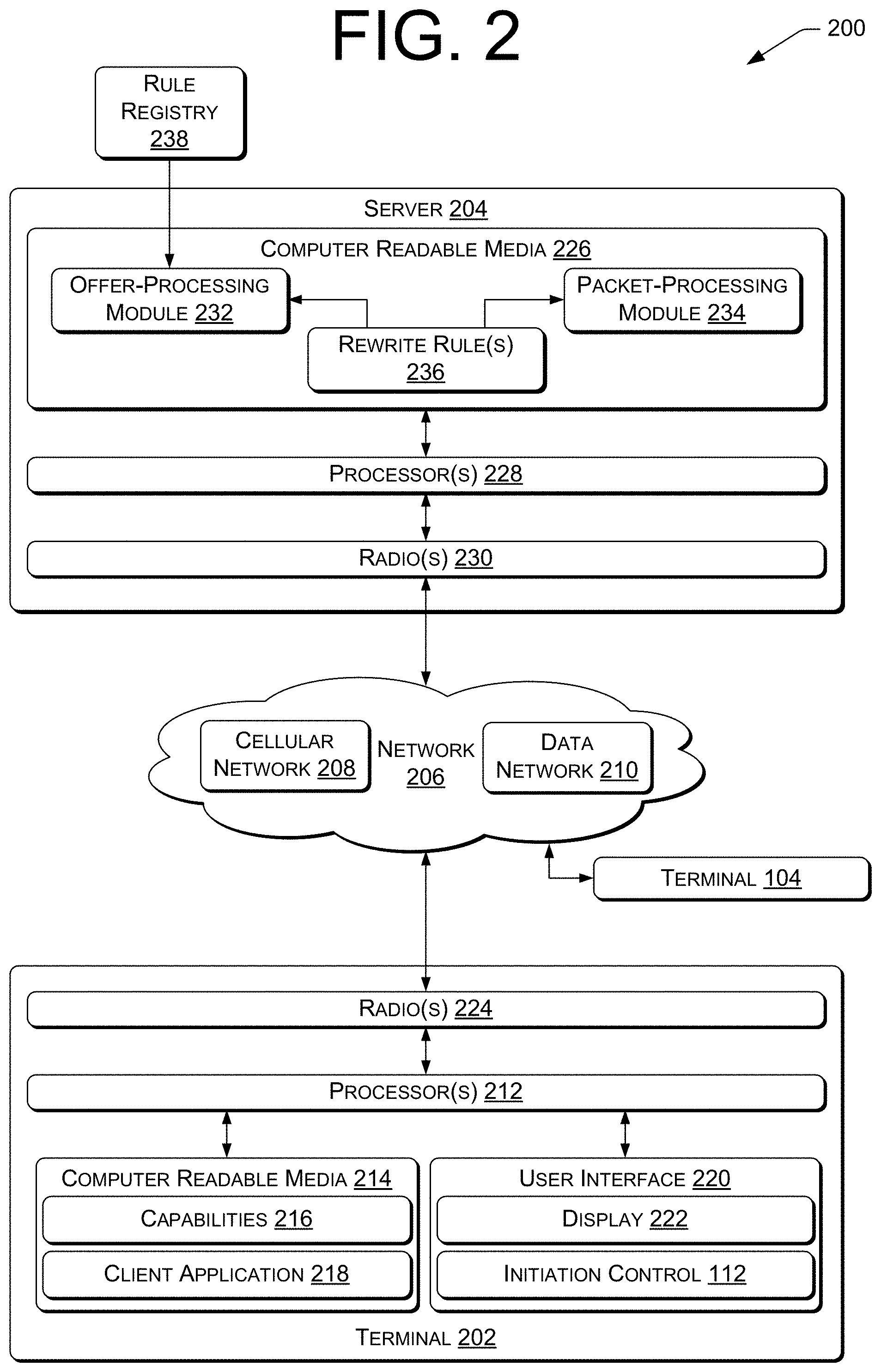 Patent US11799922 Figure 2 – Network core facilitating terminal interoperation