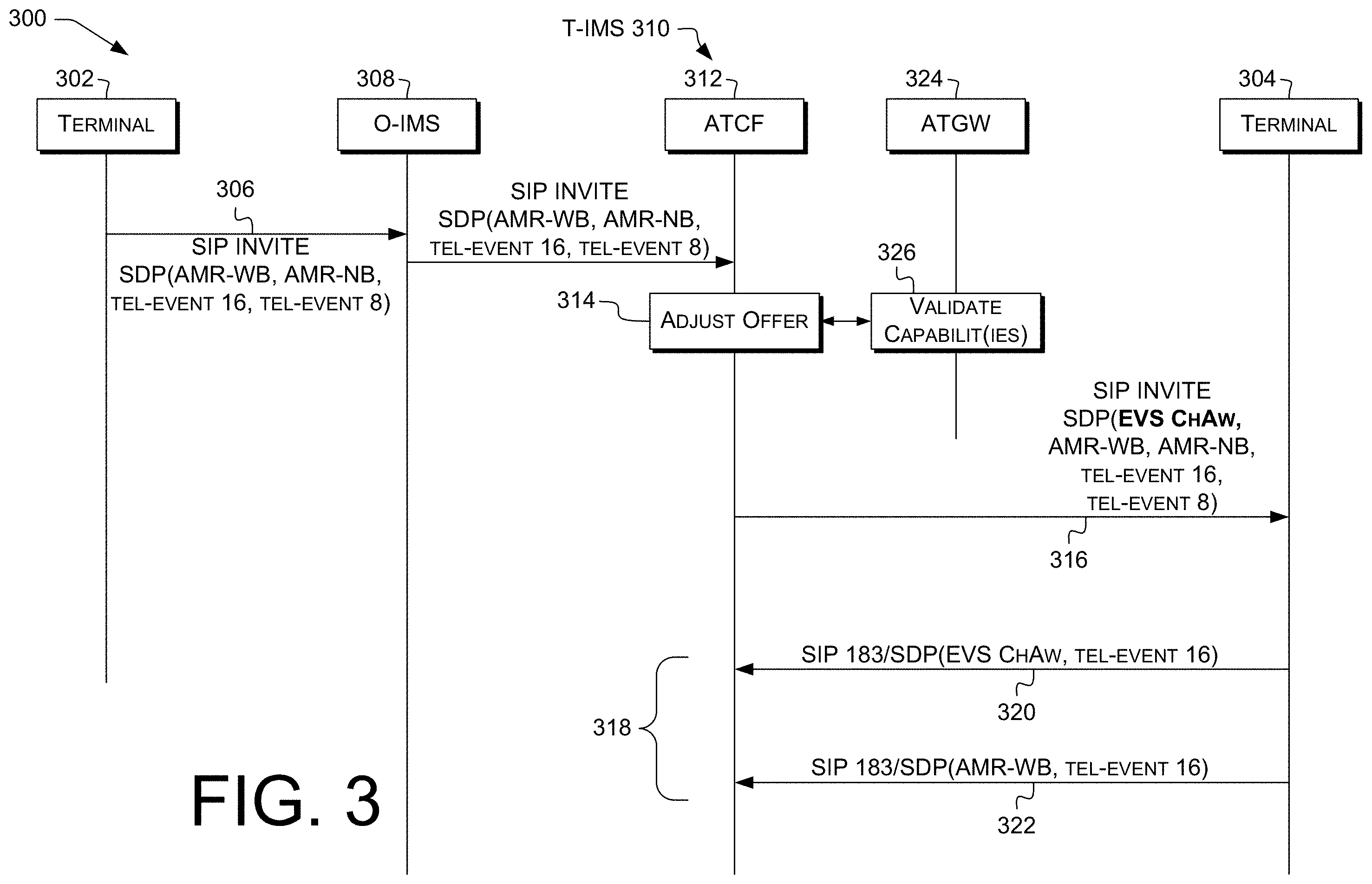 Patent US11799922 Figure 3 – Network core facilitating terminal interoperation