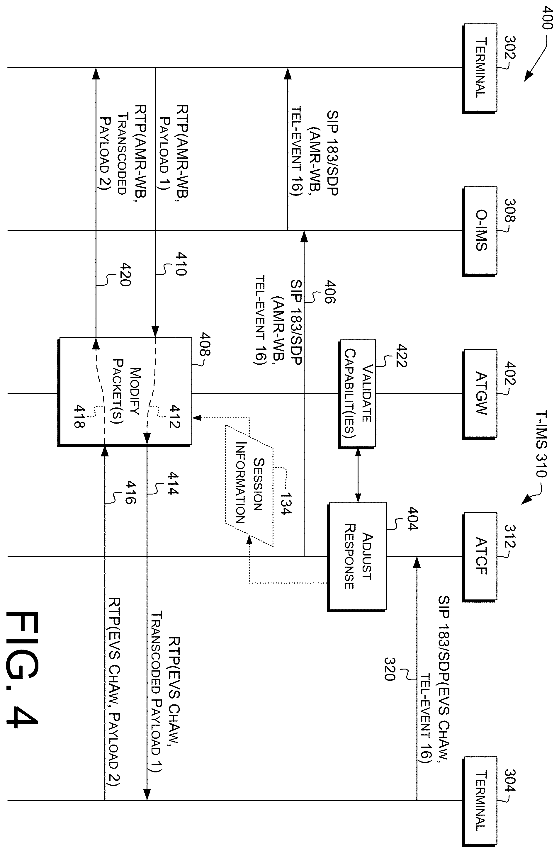 Patent US11799922 Figure 4 – Network core facilitating terminal interoperation