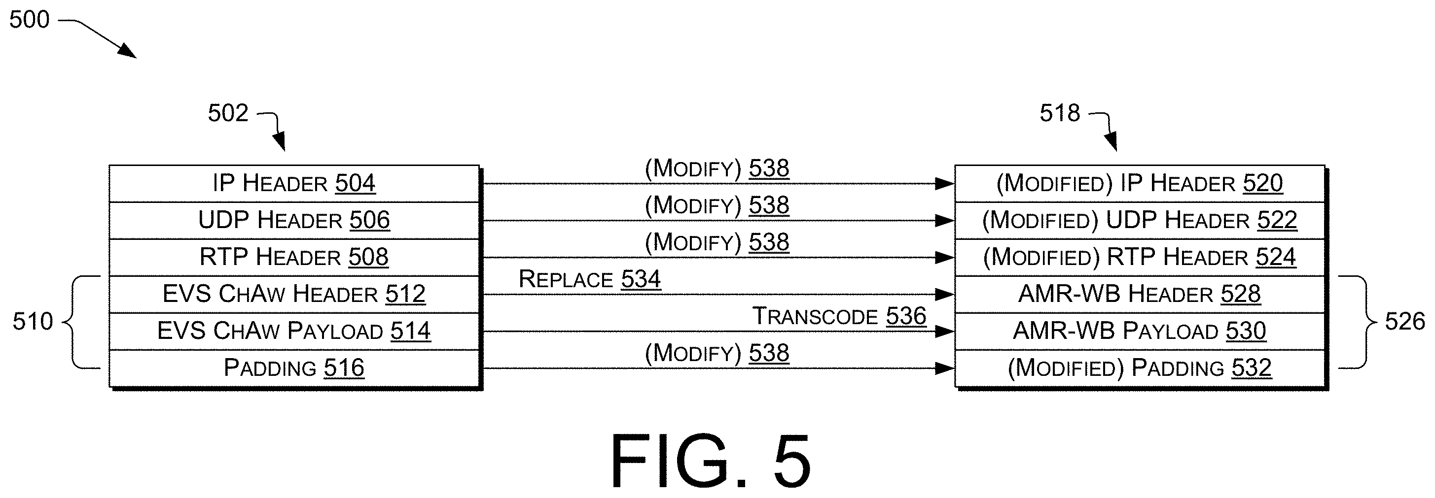 Patent US11799922 Figure 5 – Network core facilitating terminal interoperation