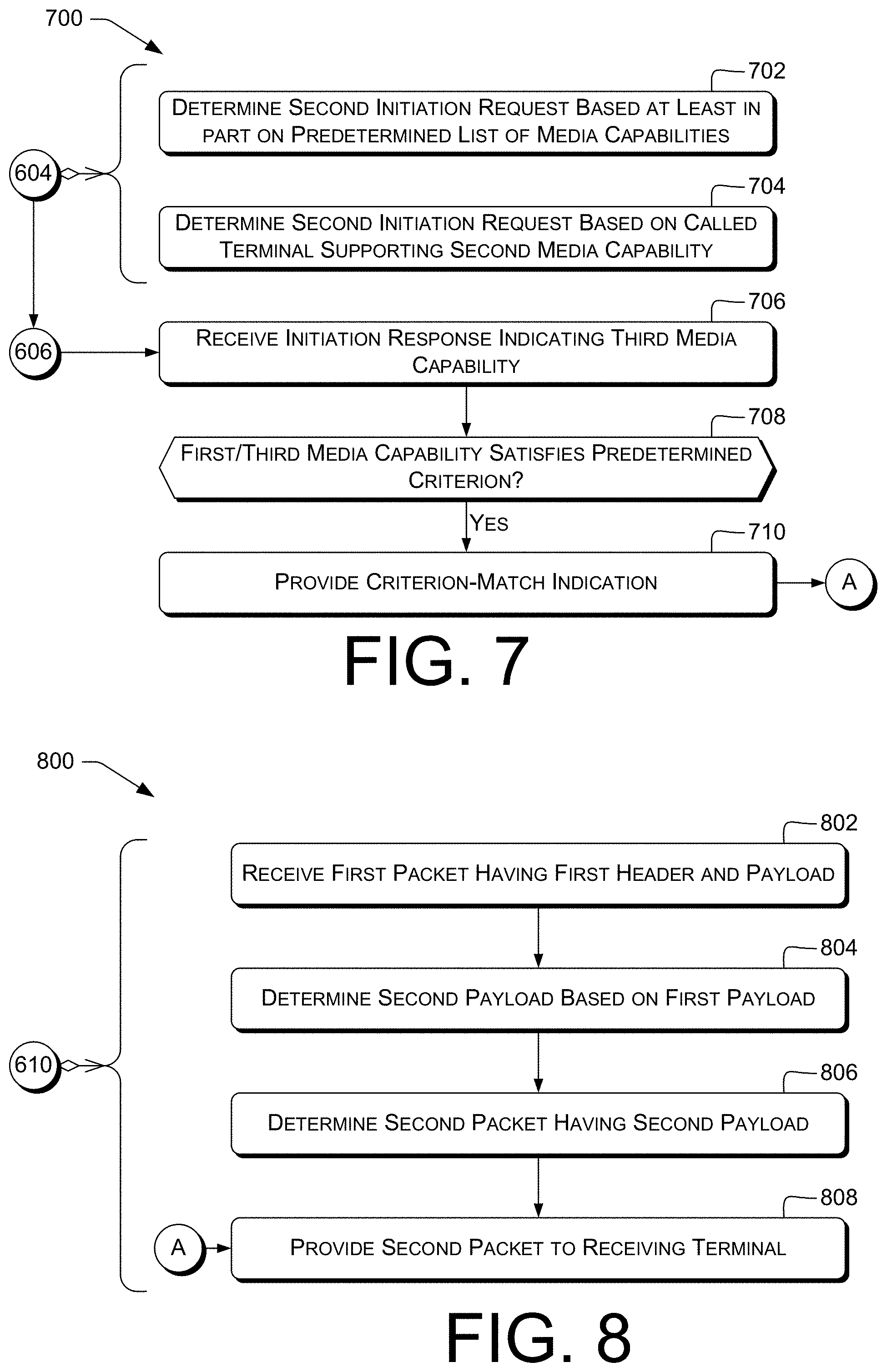 Patent US11799922 Figure 7 – Network core facilitating terminal interoperation