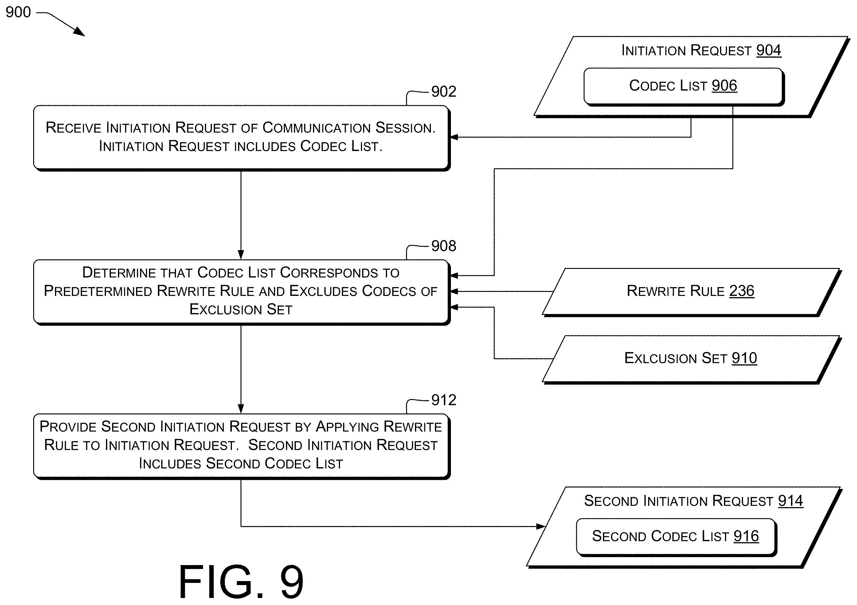 Patent US11799922 Figure 8 – Network core facilitating terminal interoperation