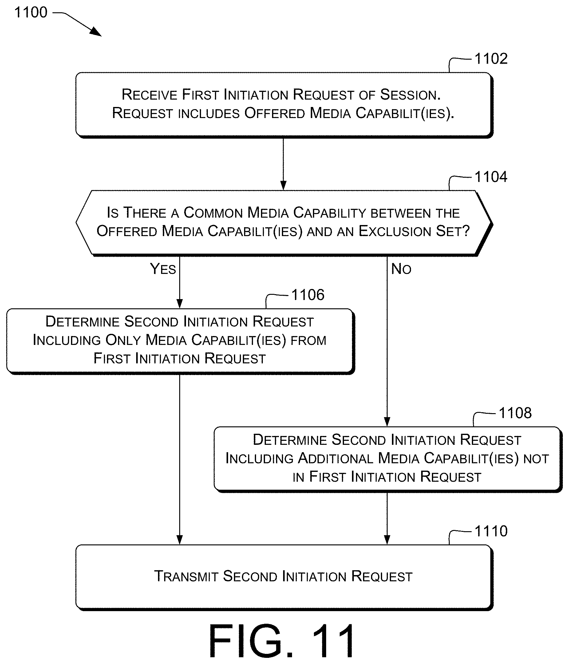 Patent US11799922 Figure 10 – Network core facilitating terminal interoperation