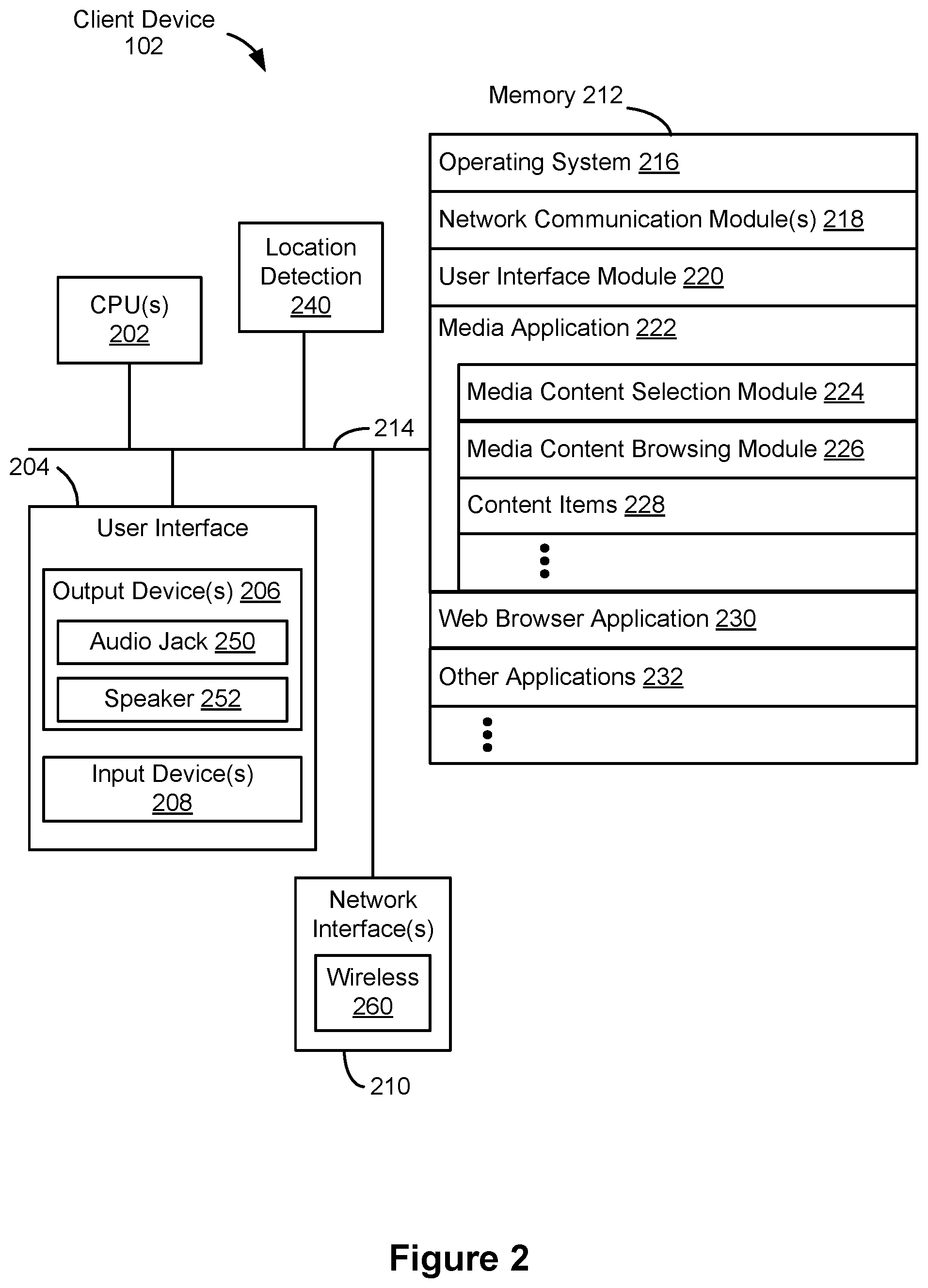 Patent US11799930 Figure 2 – Providing related content using a proxy media content item
