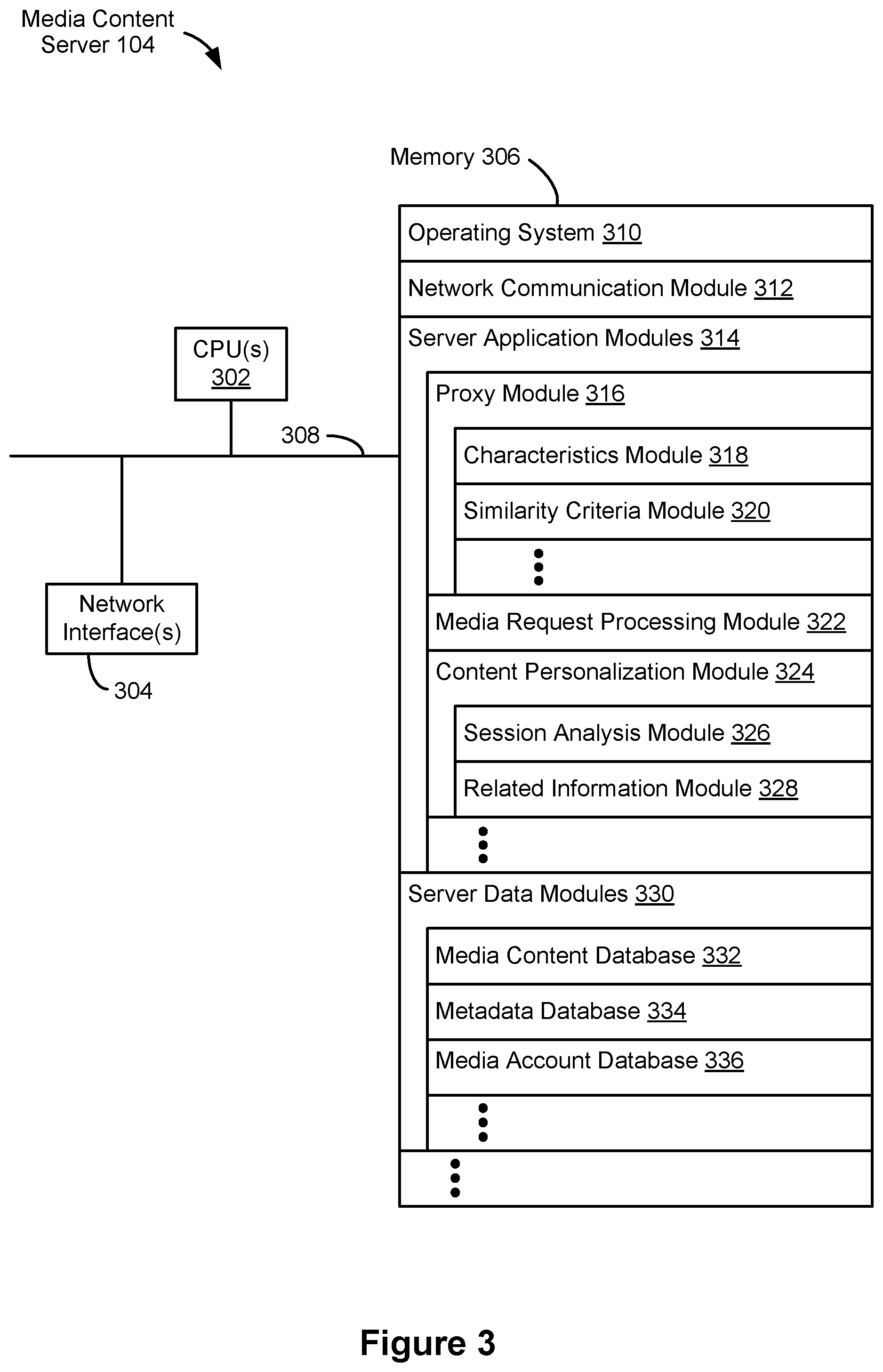Patent US11799930 Figure 3 – Providing related content using a proxy media content item