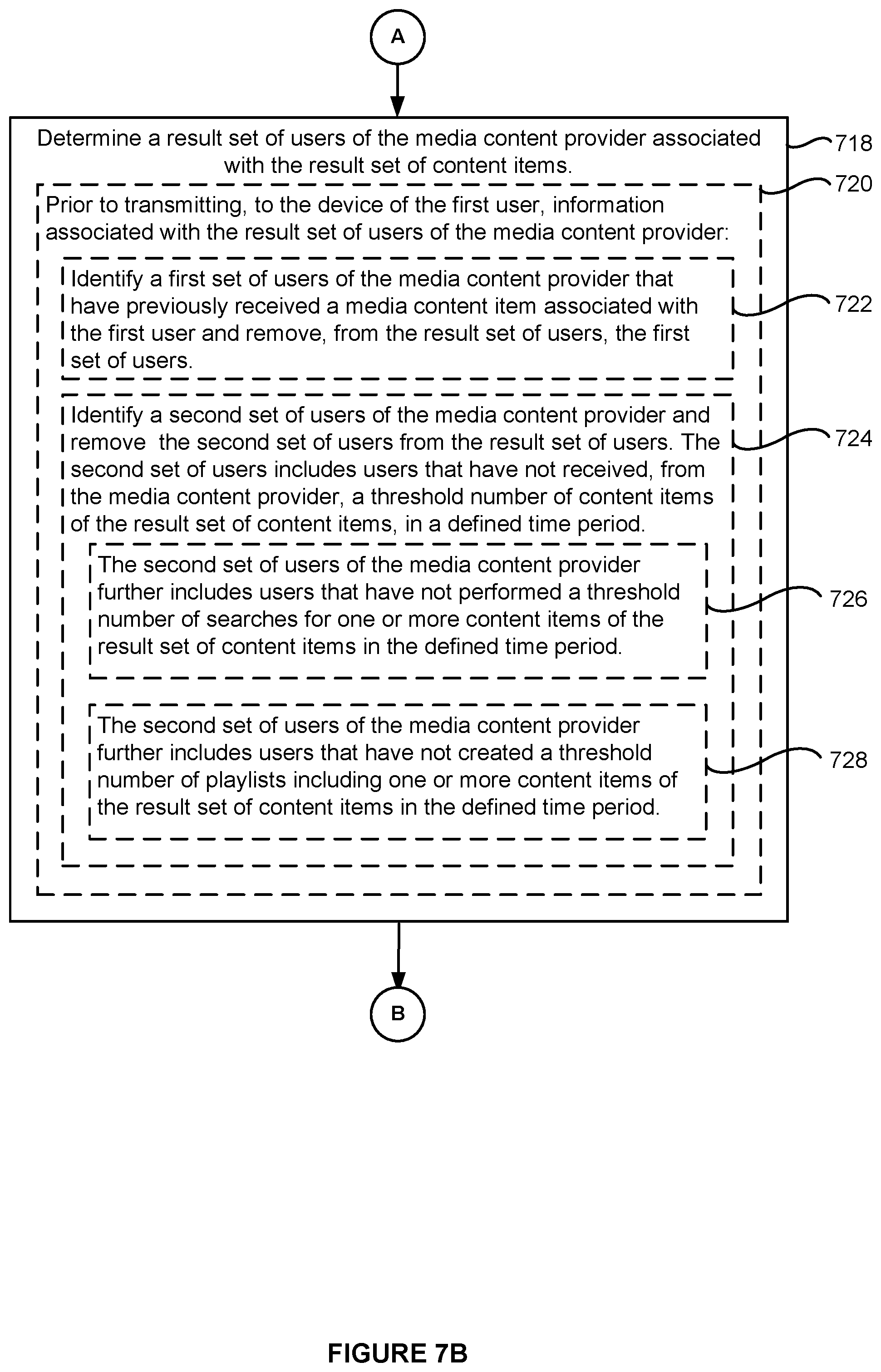 Patent US11799930 Figure 10 – Providing related content using a proxy media content item