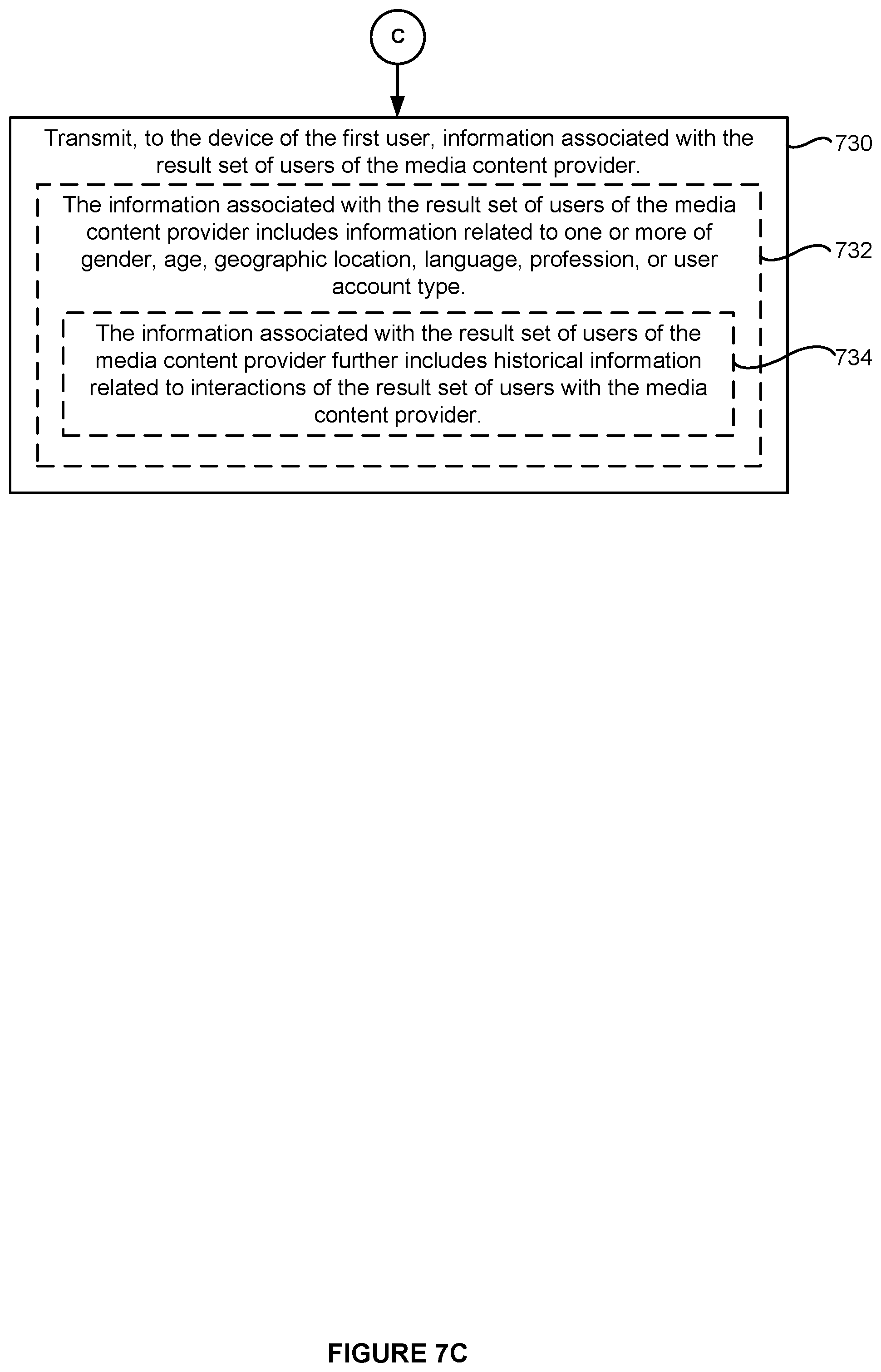 Patent US11799930 Figure 11 – Providing related content using a proxy media content item