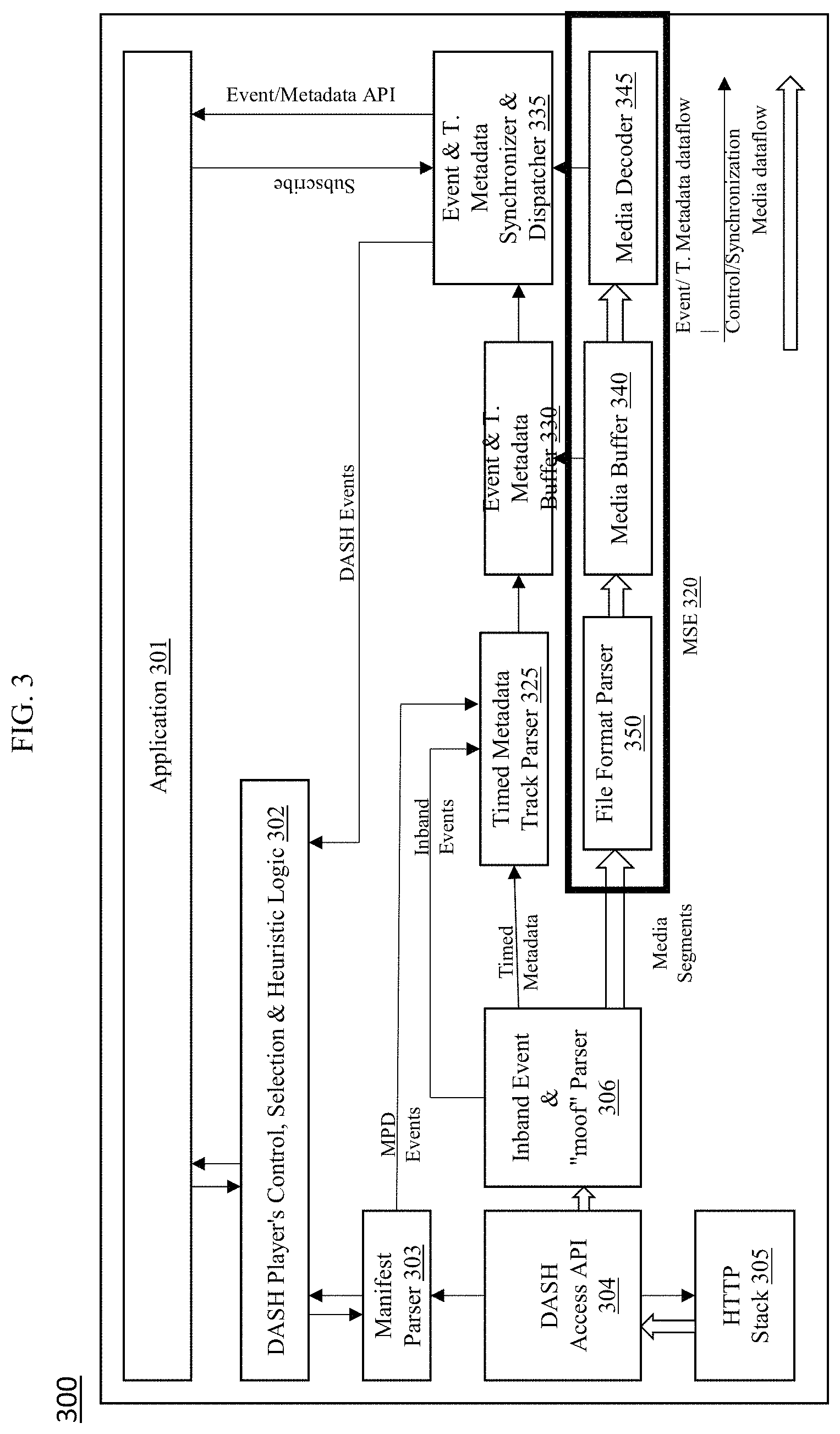 Patent US11799943 Figure 3 – Method and apparatus for supporting preroll and midroll during media streaming and playback