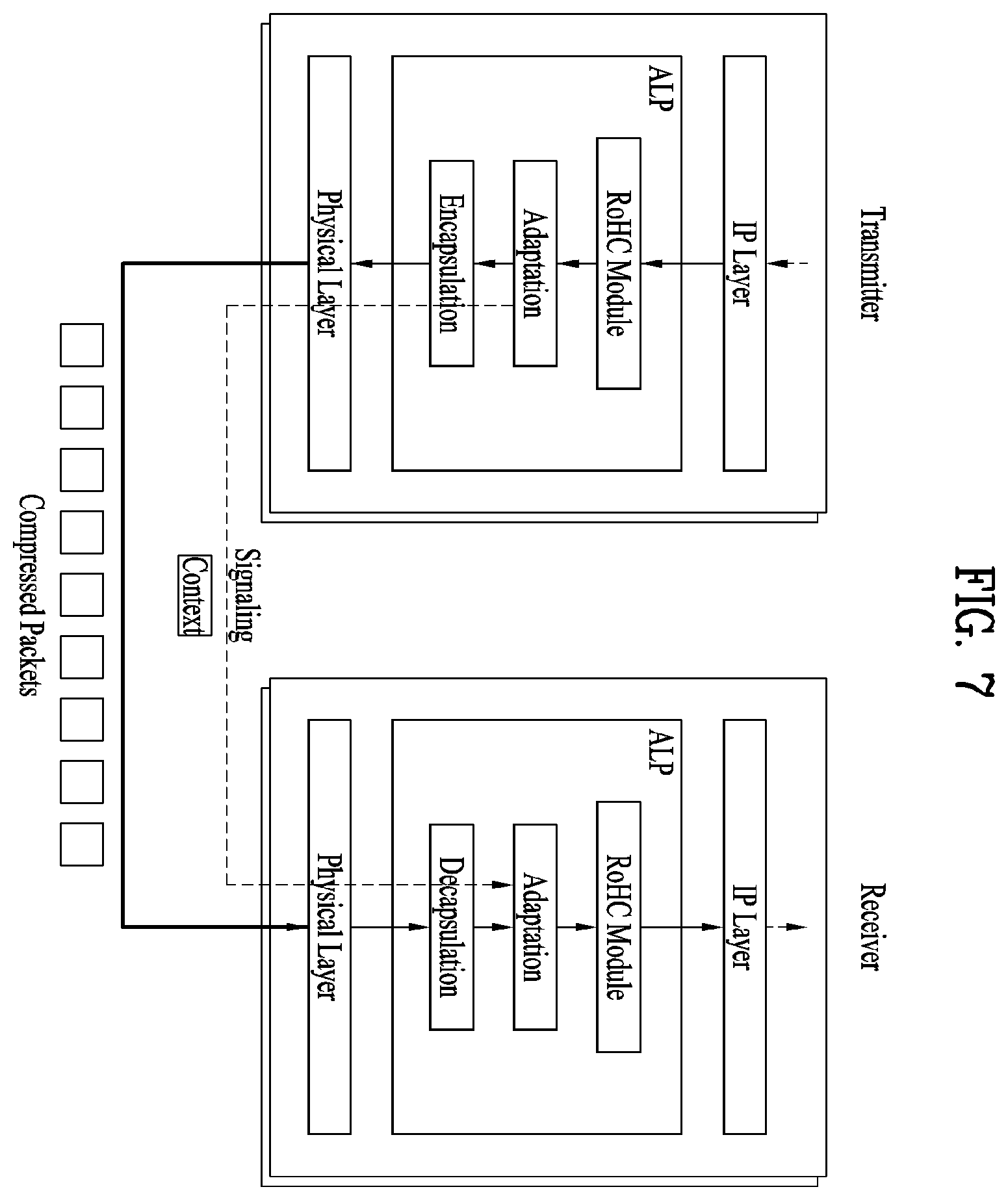 Patent US11799990 Figure 7 – Broadcast signal transmission device, broadcast signal transmission method, broadcast signal reception device, and broadcast signal reception method