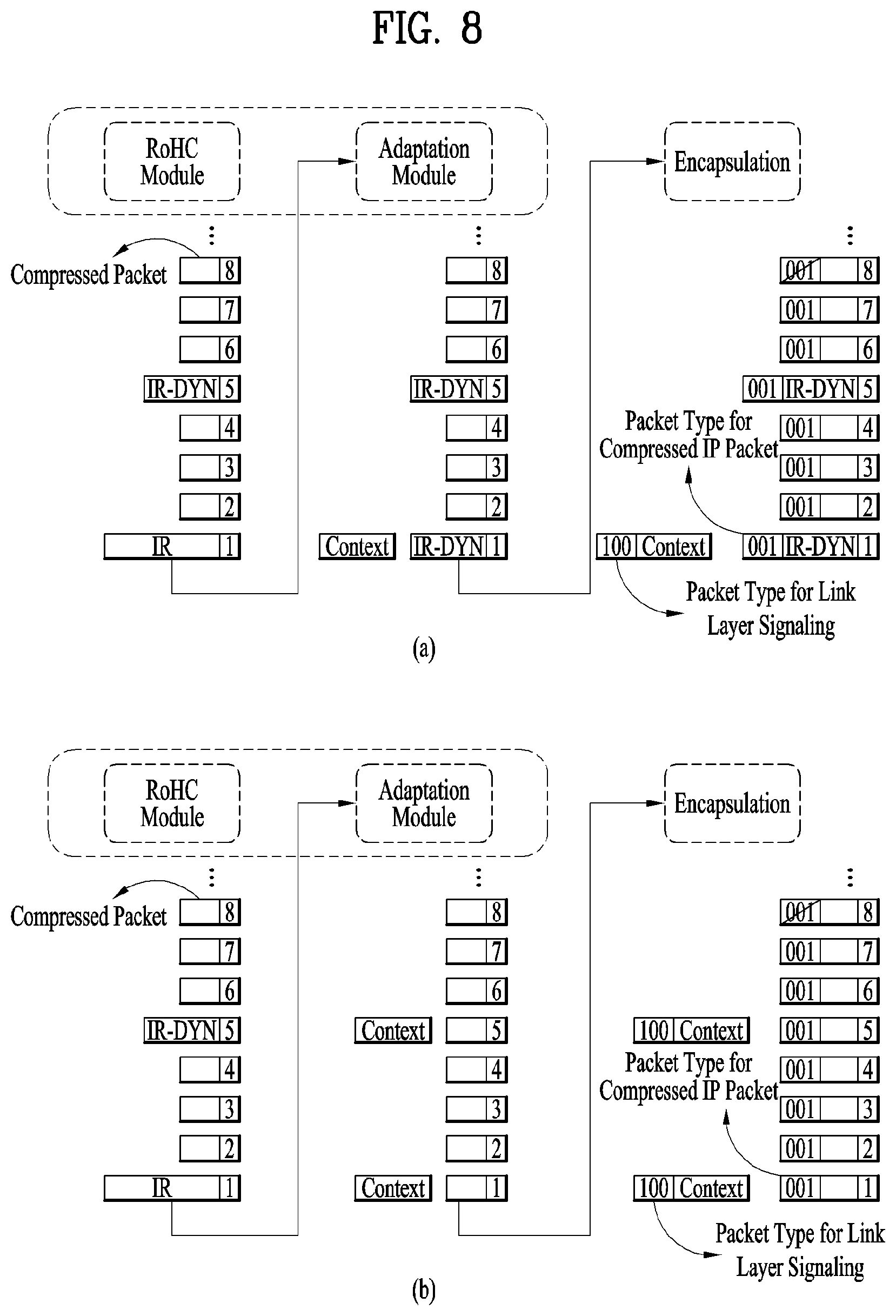 Patent US11799990 Figure 8 – Broadcast signal transmission device, broadcast signal transmission method, broadcast signal reception device, and broadcast signal reception method