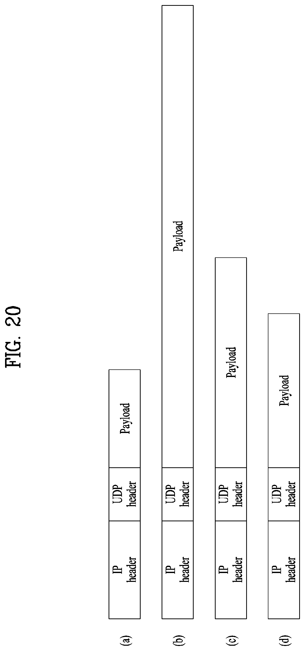 Patent US11799990 Figure 20 – Broadcast signal transmission device, broadcast signal transmission method, broadcast signal reception device, and broadcast signal reception method