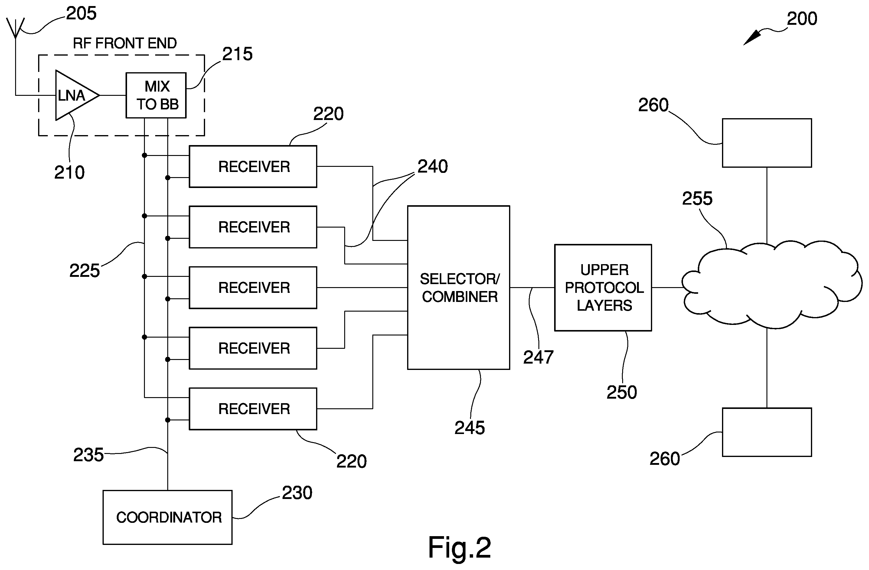 Patent US11805000 Figure 2 – Wireless telecommunication base station and process for high-mobility scenarios