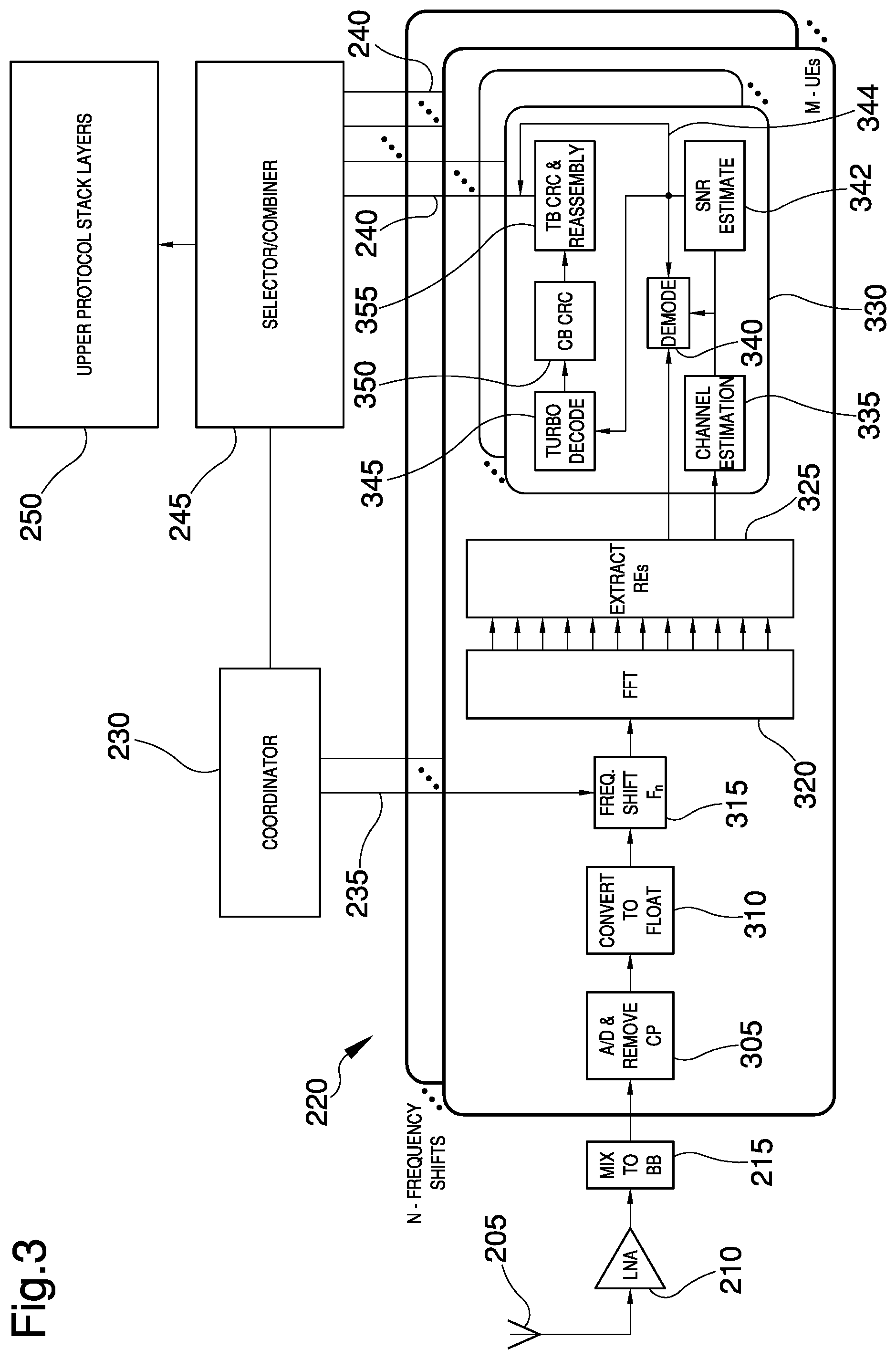 Patent US11805000 Figure 3 – Wireless telecommunication base station and process for high-mobility scenarios