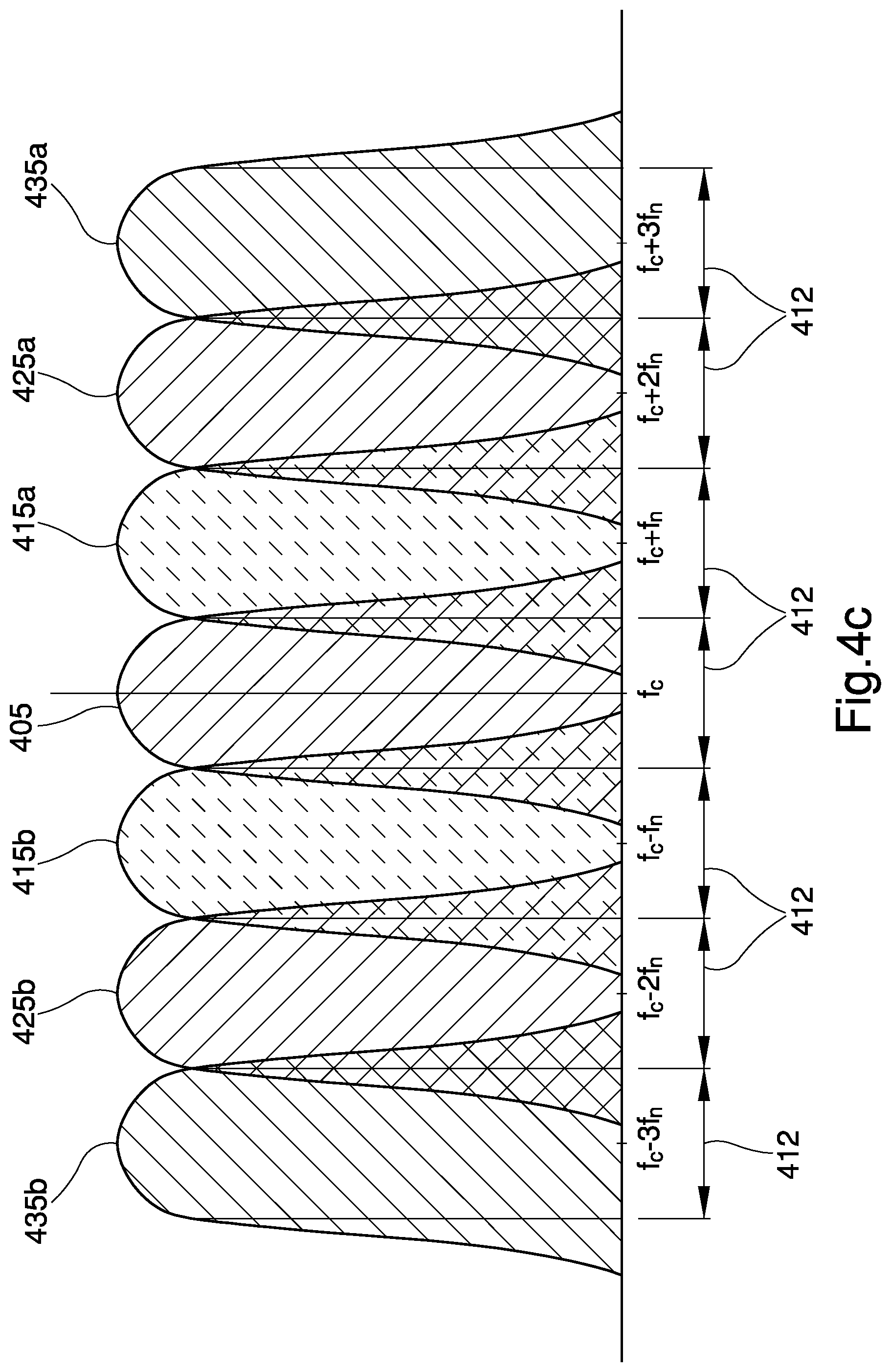 Patent US11805000 Figure 6 – Wireless telecommunication base station and process for high-mobility scenarios