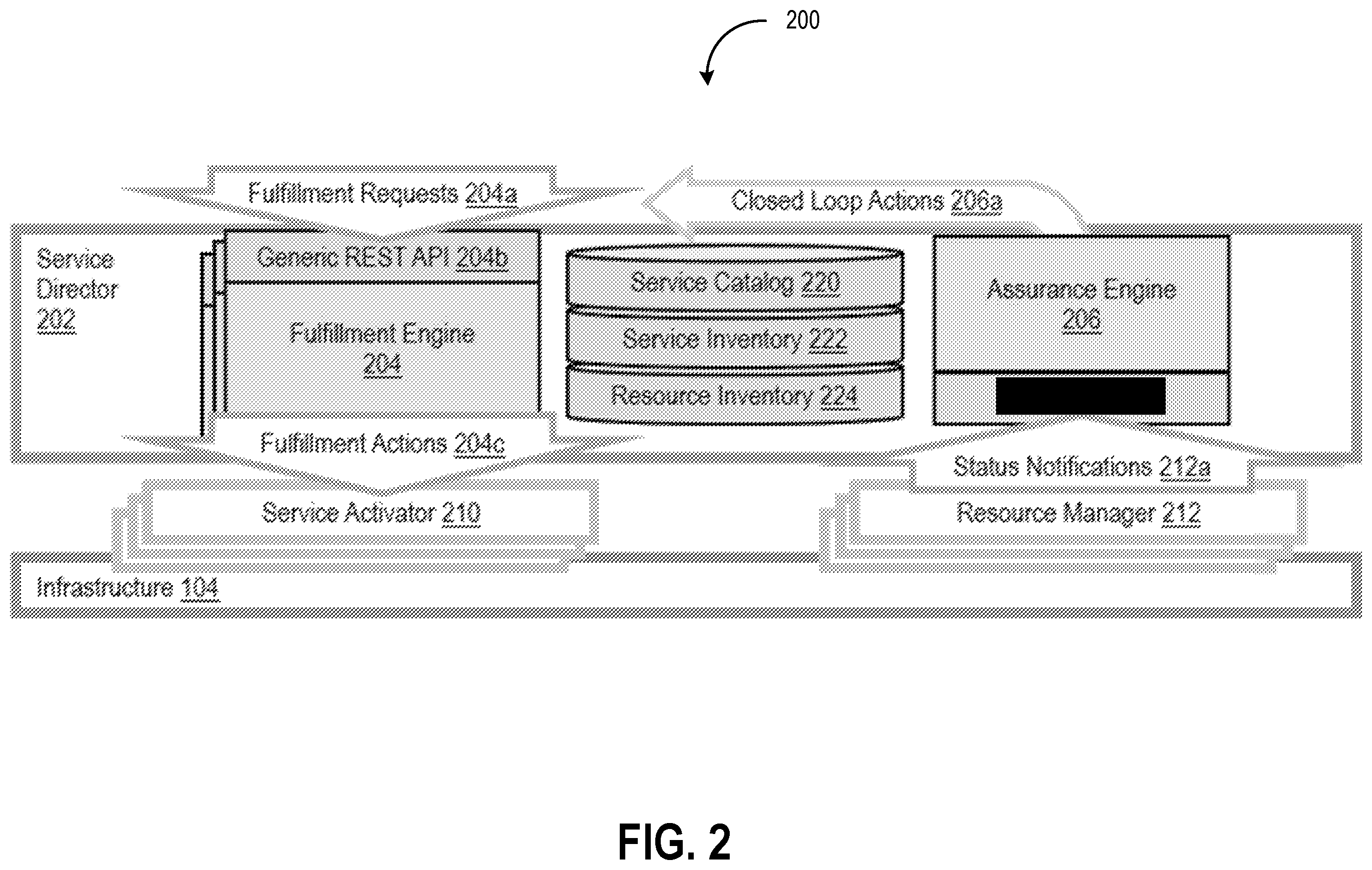 Patent US11805005 Figure 2 – Systems and methods for predictive assurance
