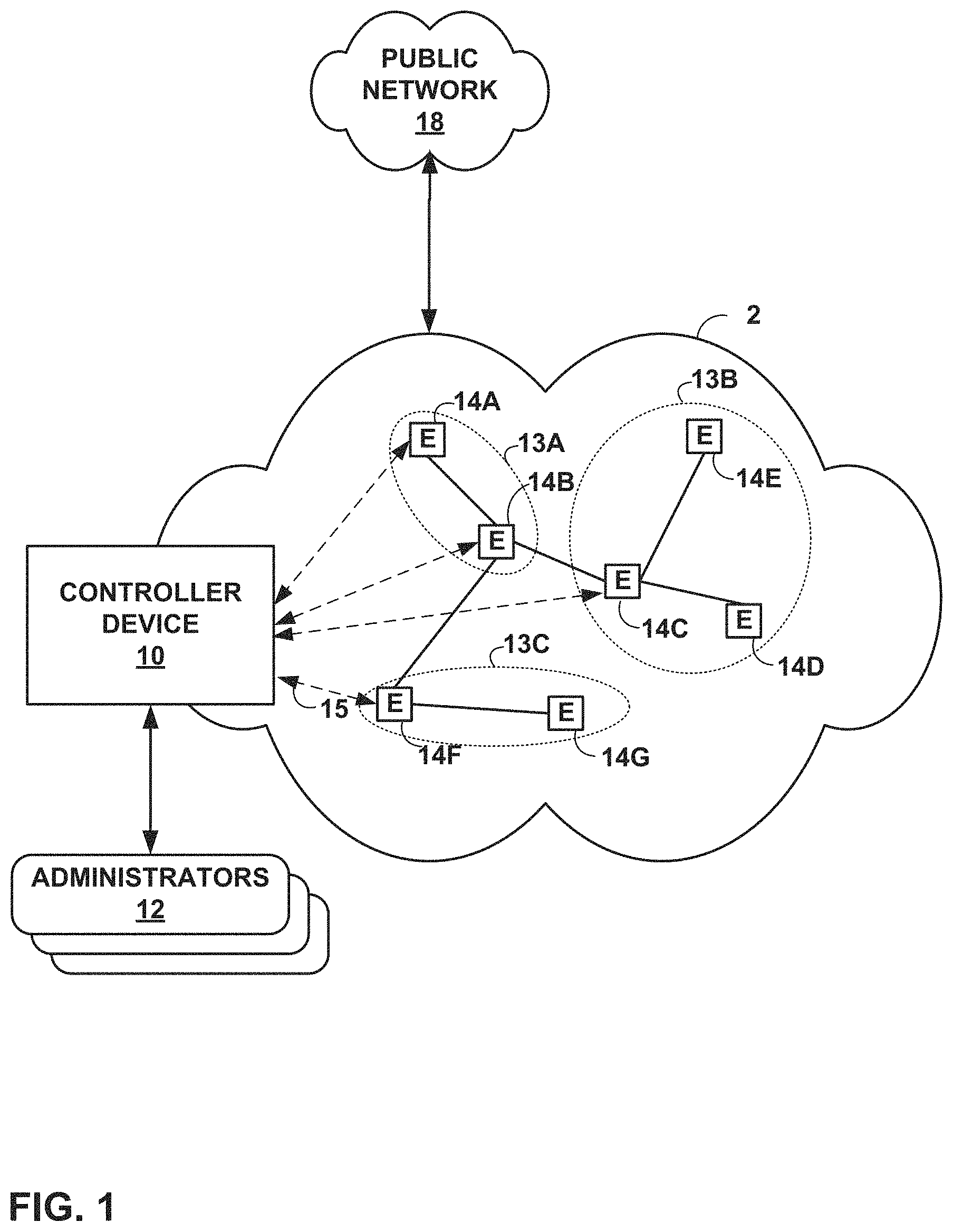 Patent US11805013 Figure 1 – Prioritizing policy intent enforcement on network devices