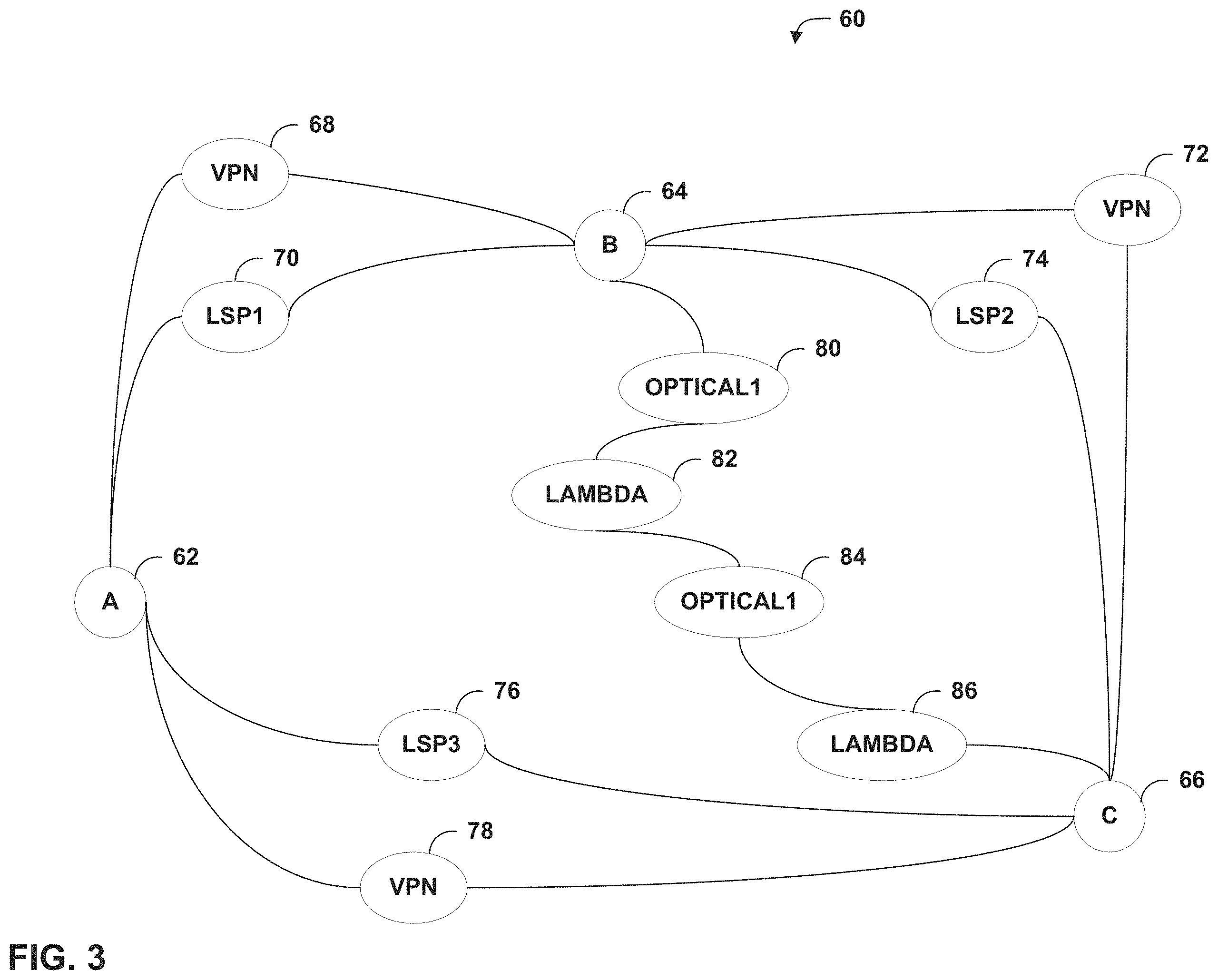 Patent US11805013 Figure 3 – Prioritizing policy intent enforcement on network devices