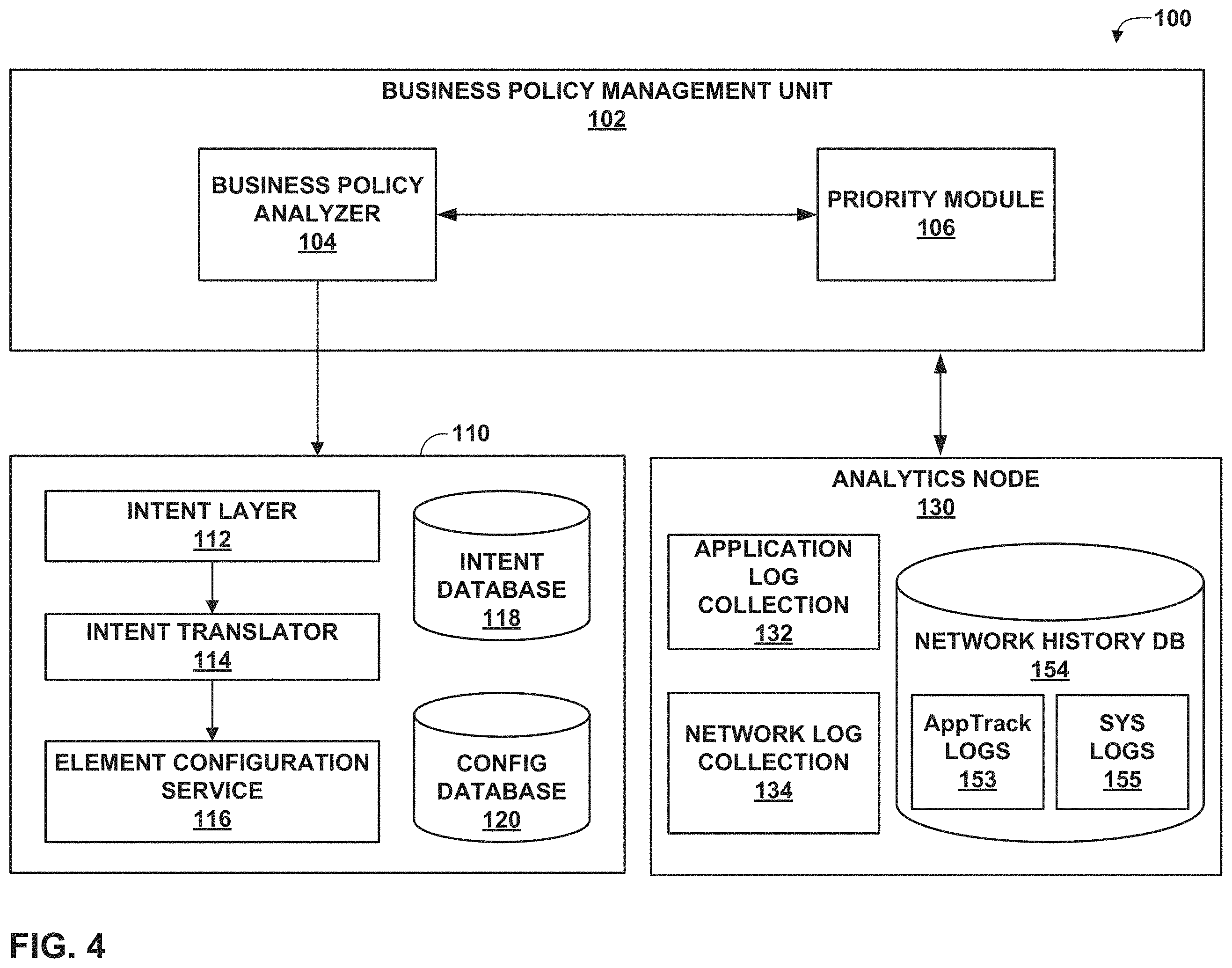 Patent US11805013 Figure 4 – Prioritizing policy intent enforcement on network devices