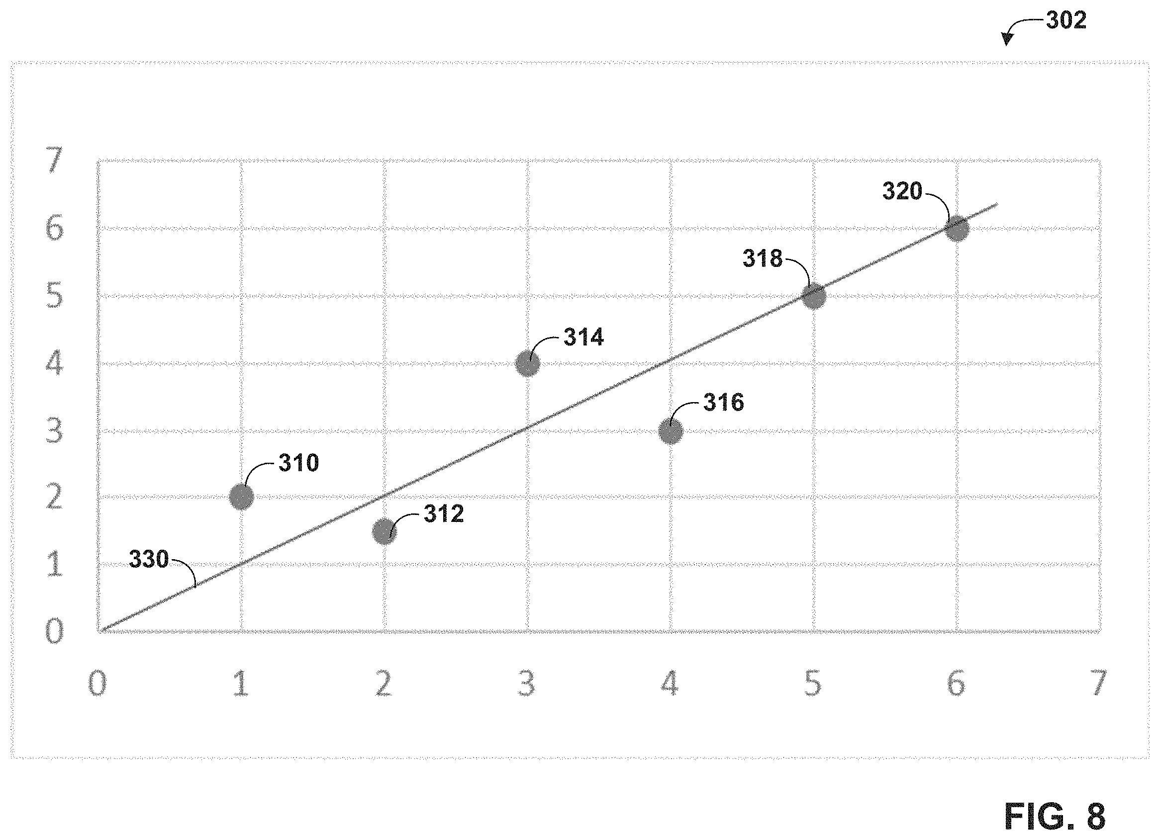 Patent US11805013 Figure 8 – Prioritizing policy intent enforcement on network devices