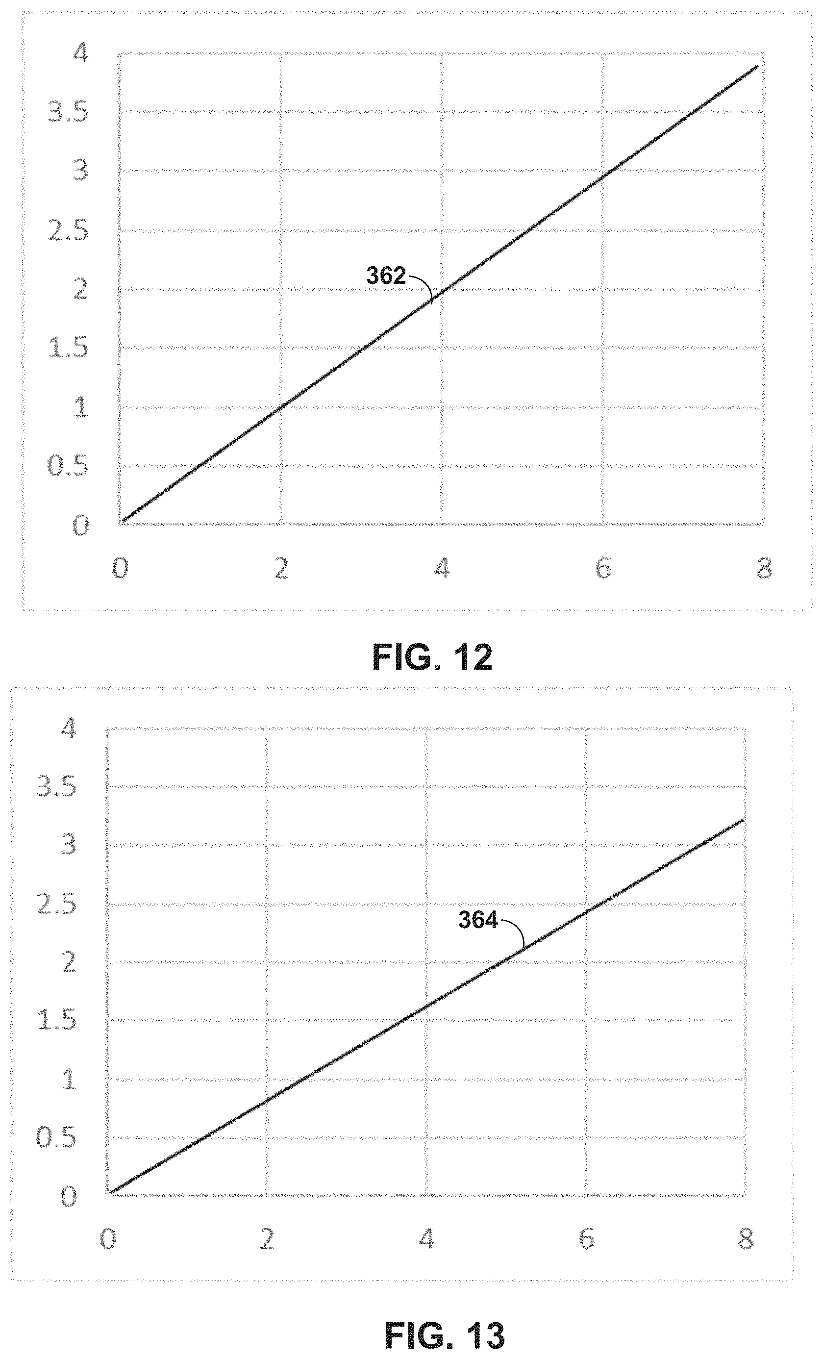 Patent US11805013 Figure 12 – Prioritizing policy intent enforcement on network devices