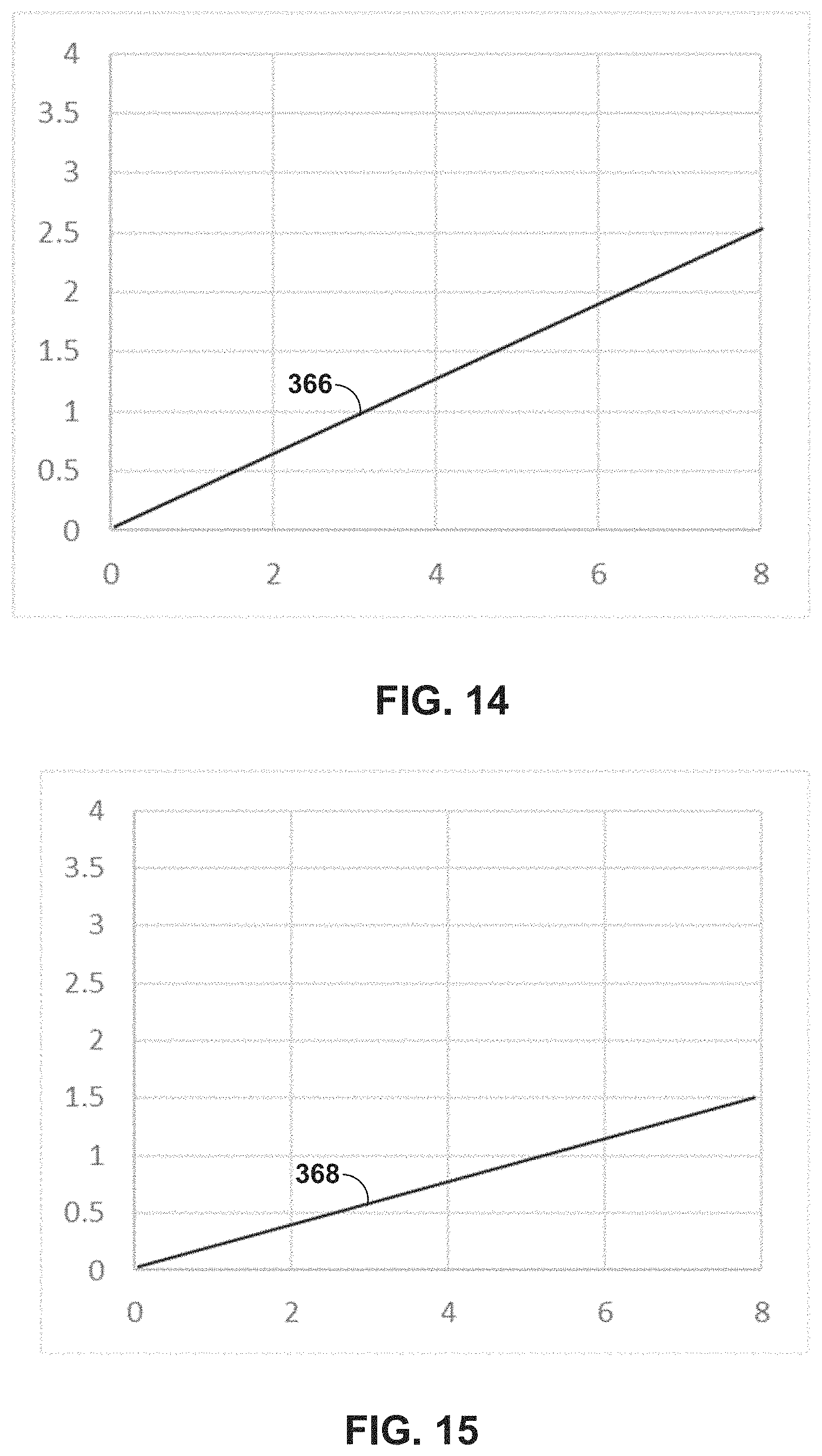 Patent US11805013 Figure 13 – Prioritizing policy intent enforcement on network devices