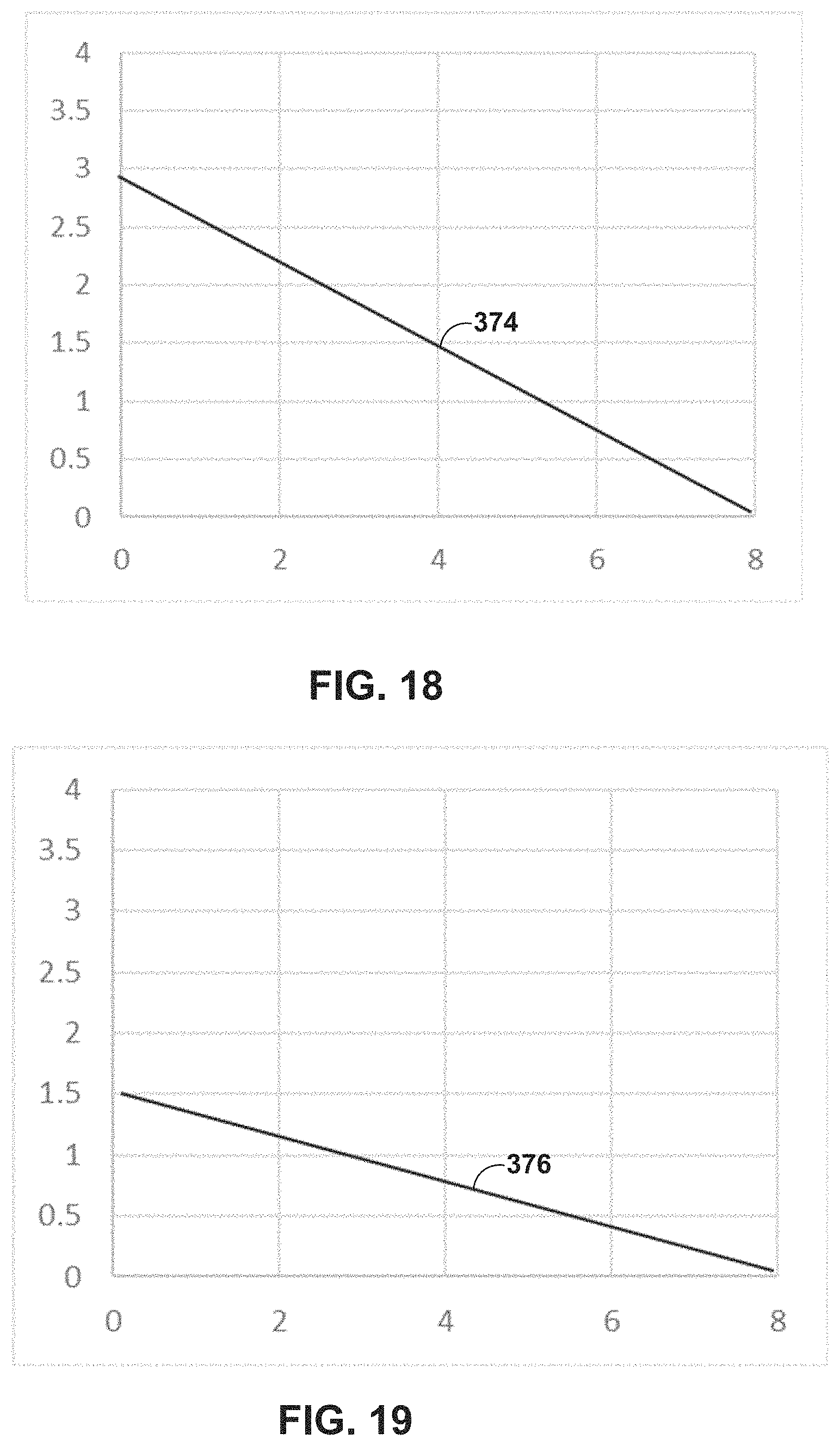 Patent US11805013 Figure 15 – Prioritizing policy intent enforcement on network devices