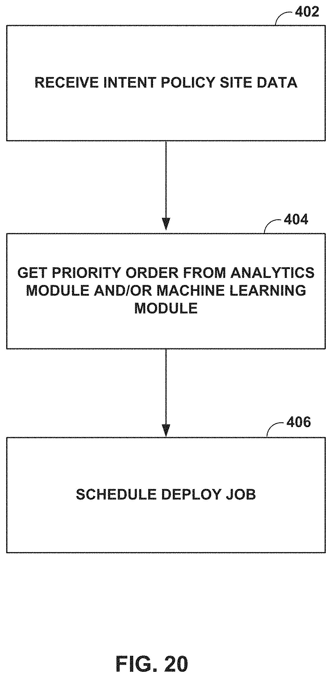 Patent US11805013 Figure 16 – Prioritizing policy intent enforcement on network devices