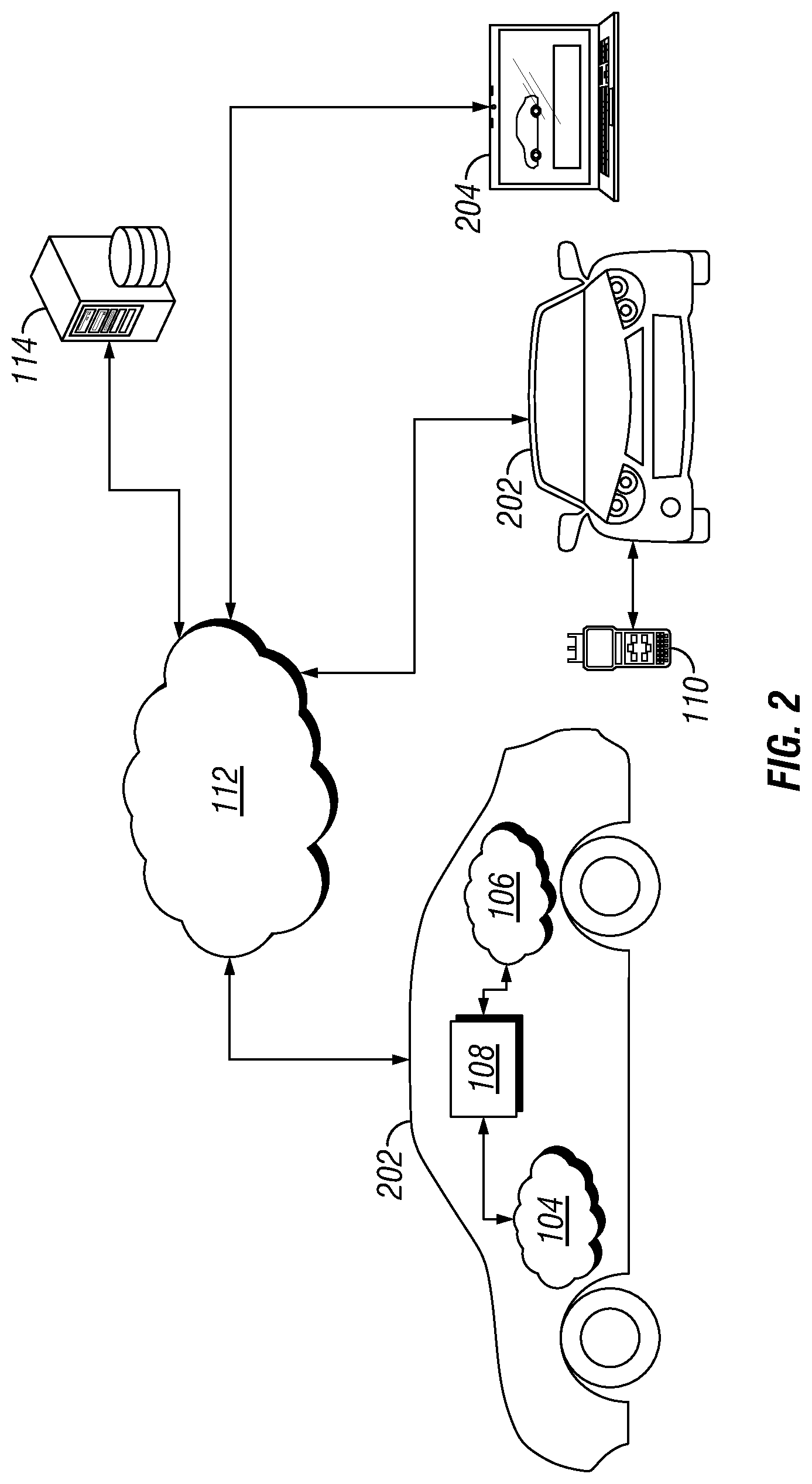 Patent US11805018 Figure 2 – System, method, and apparatus to extra vehicle communications control