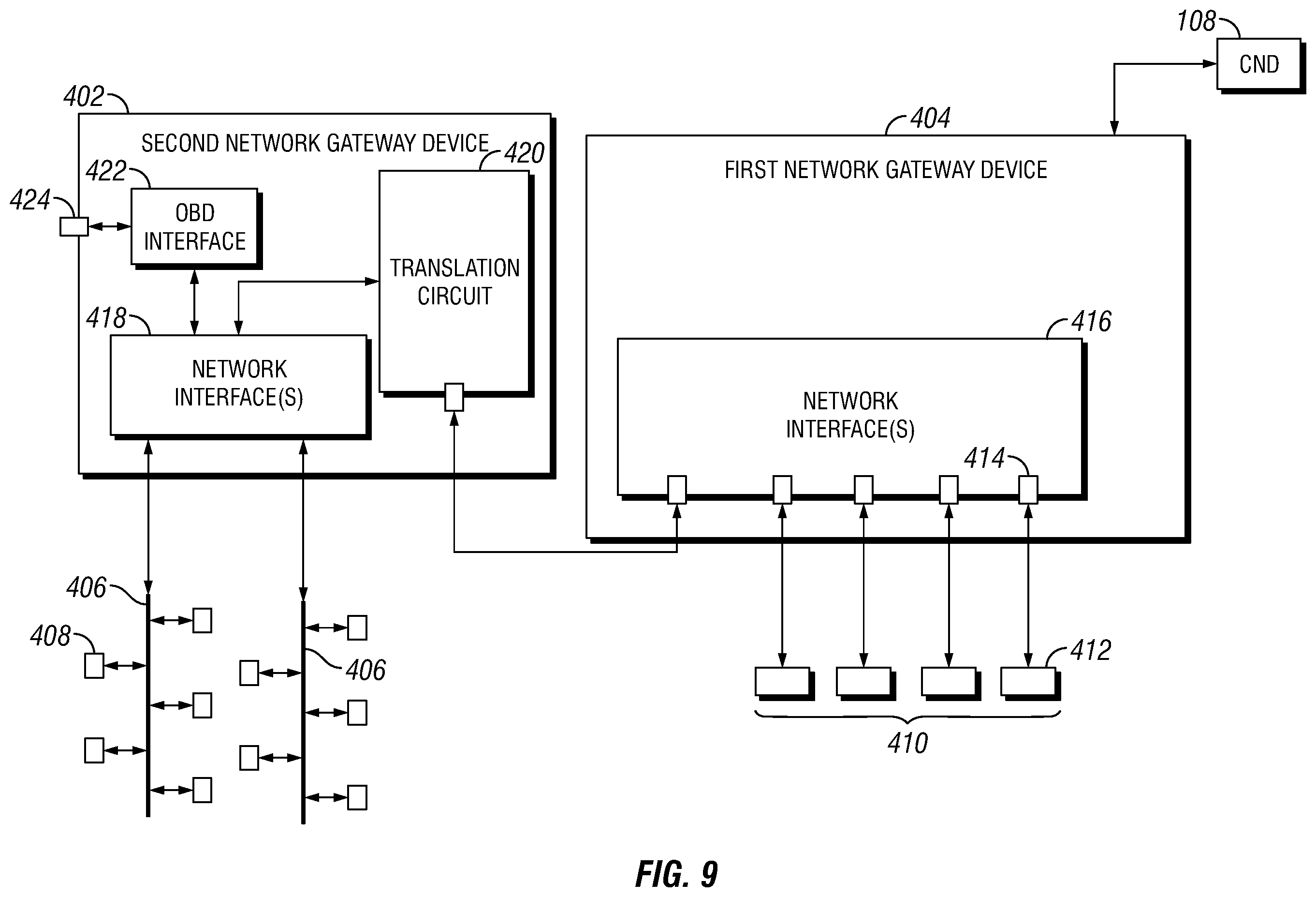 Patent US11805018 Figure 9 – System, method, and apparatus to extra vehicle communications control