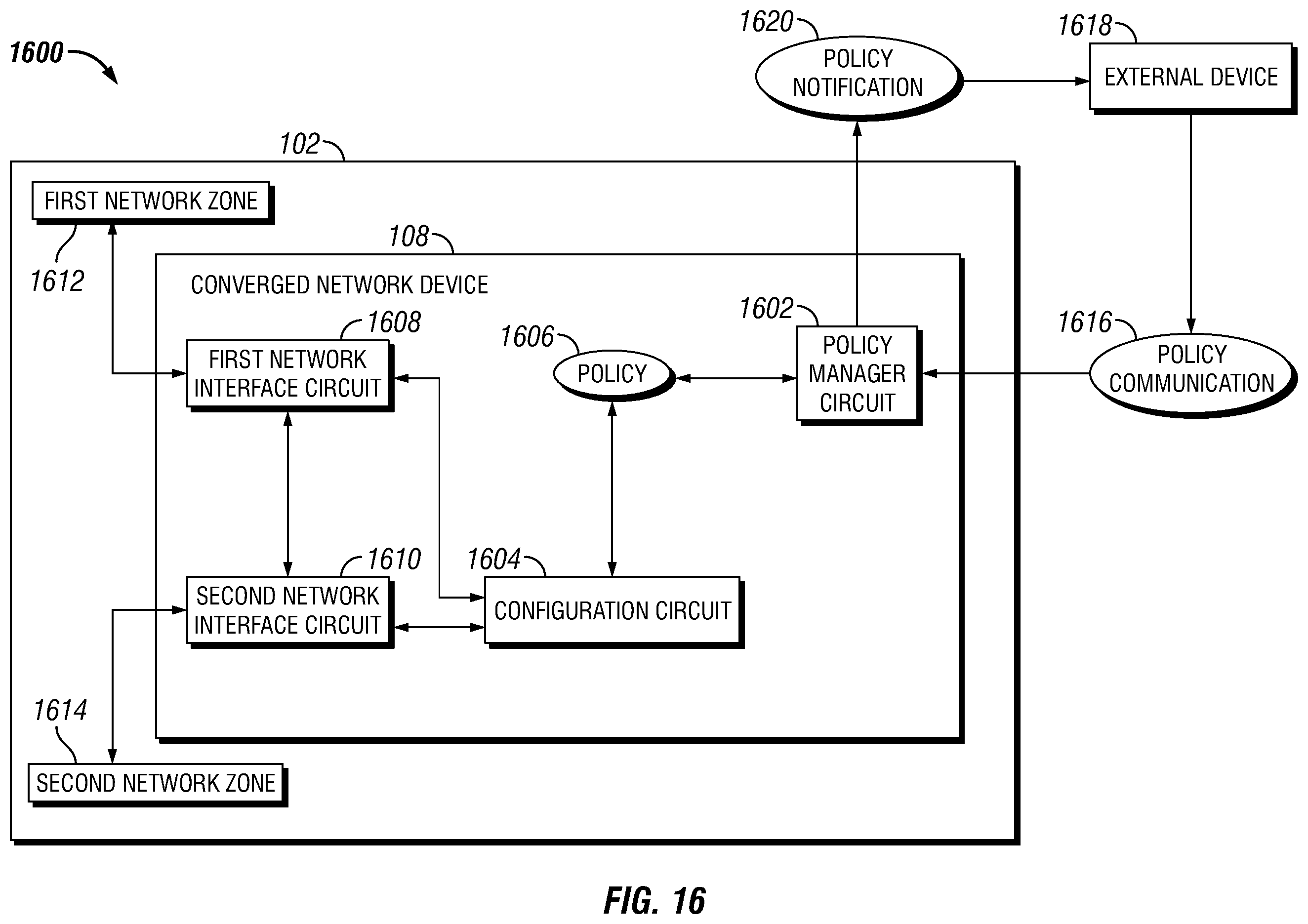 Patent US11805018 Figure 15 – System, method, and apparatus to extra vehicle communications control