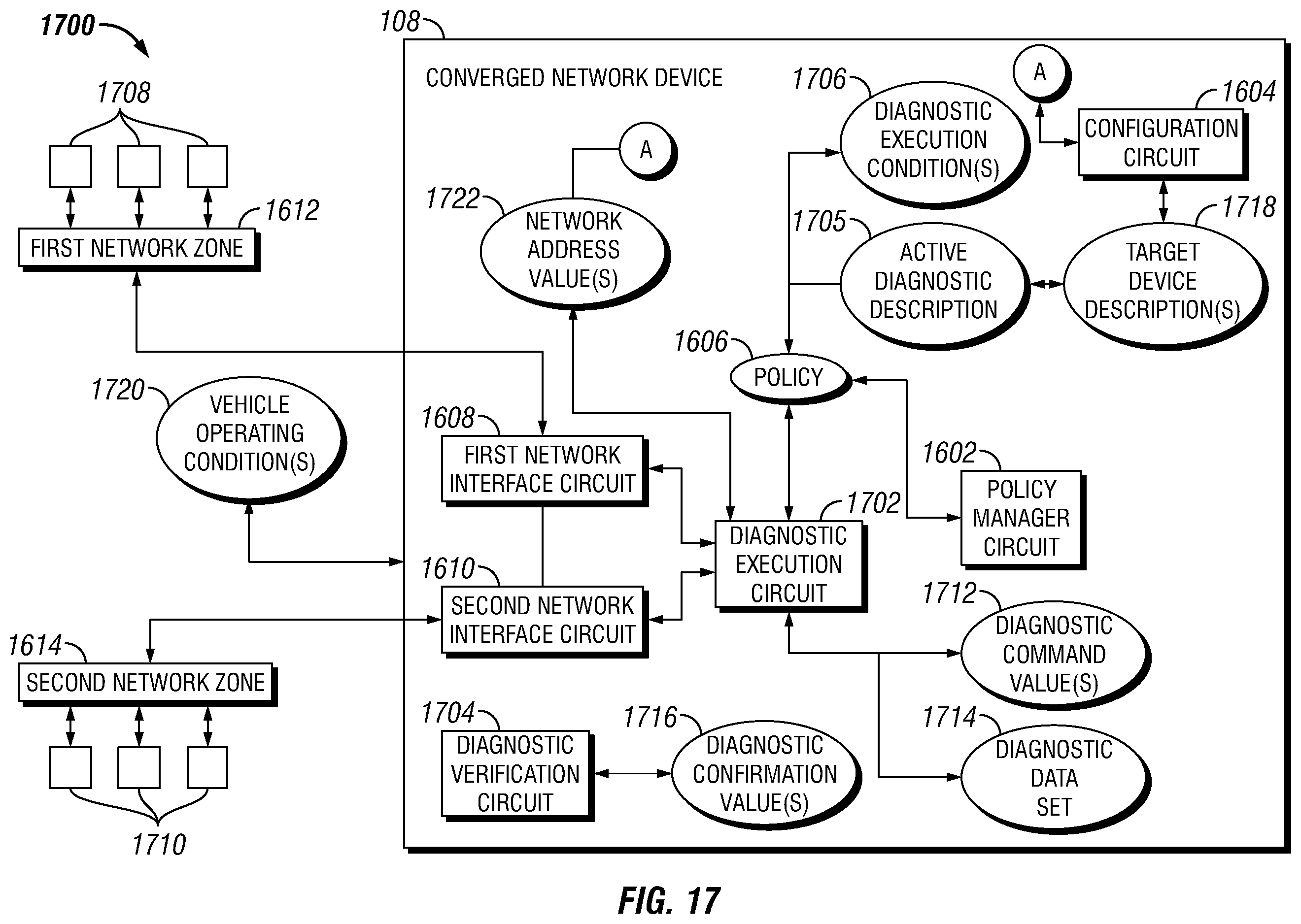 Patent US11805018 Figure 16 – System, method, and apparatus to extra vehicle communications control