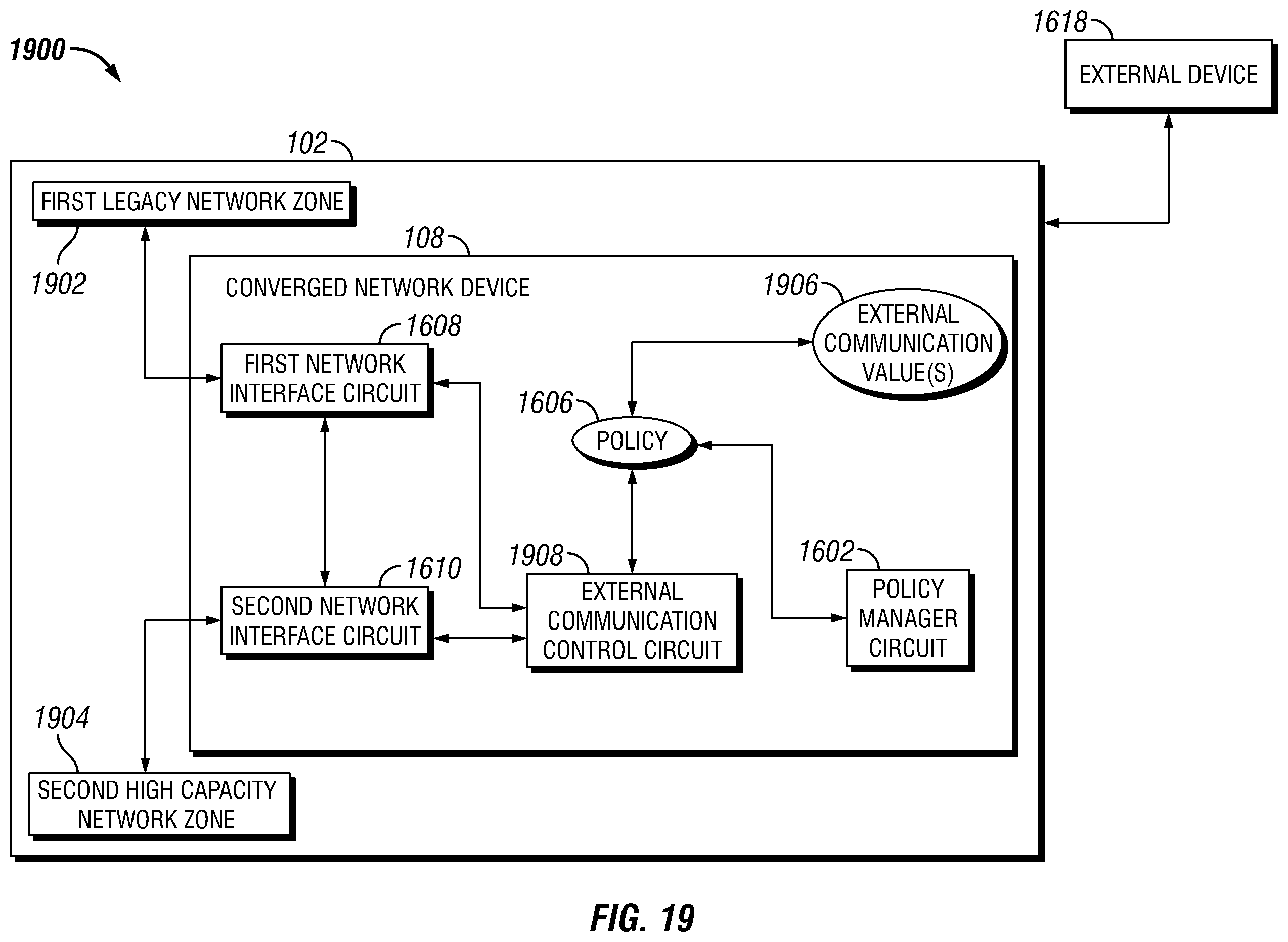 Patent US11805018 Figure 18 – System, method, and apparatus to extra vehicle communications control