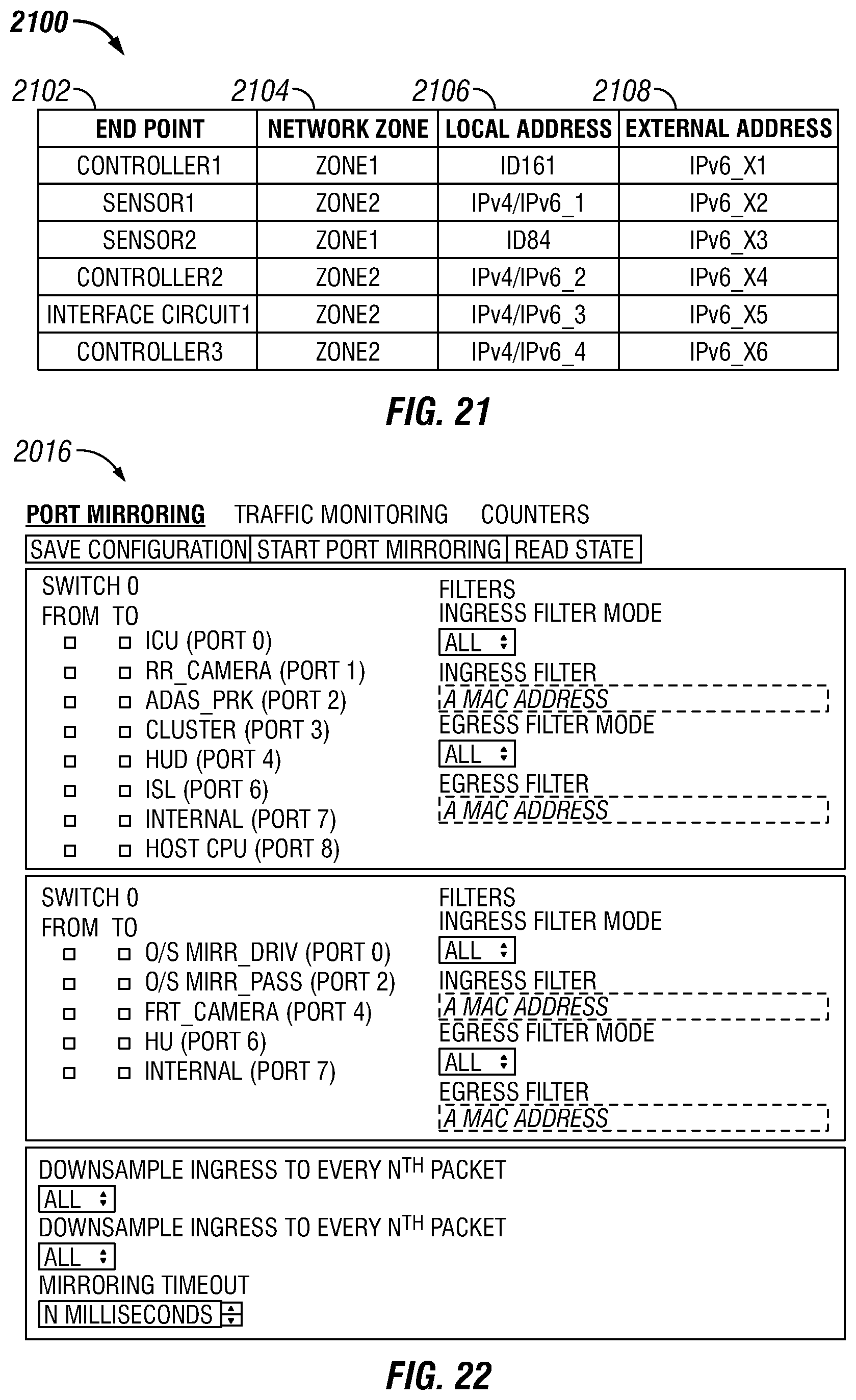 Patent US11805018 Figure 20 – System, method, and apparatus to extra vehicle communications control