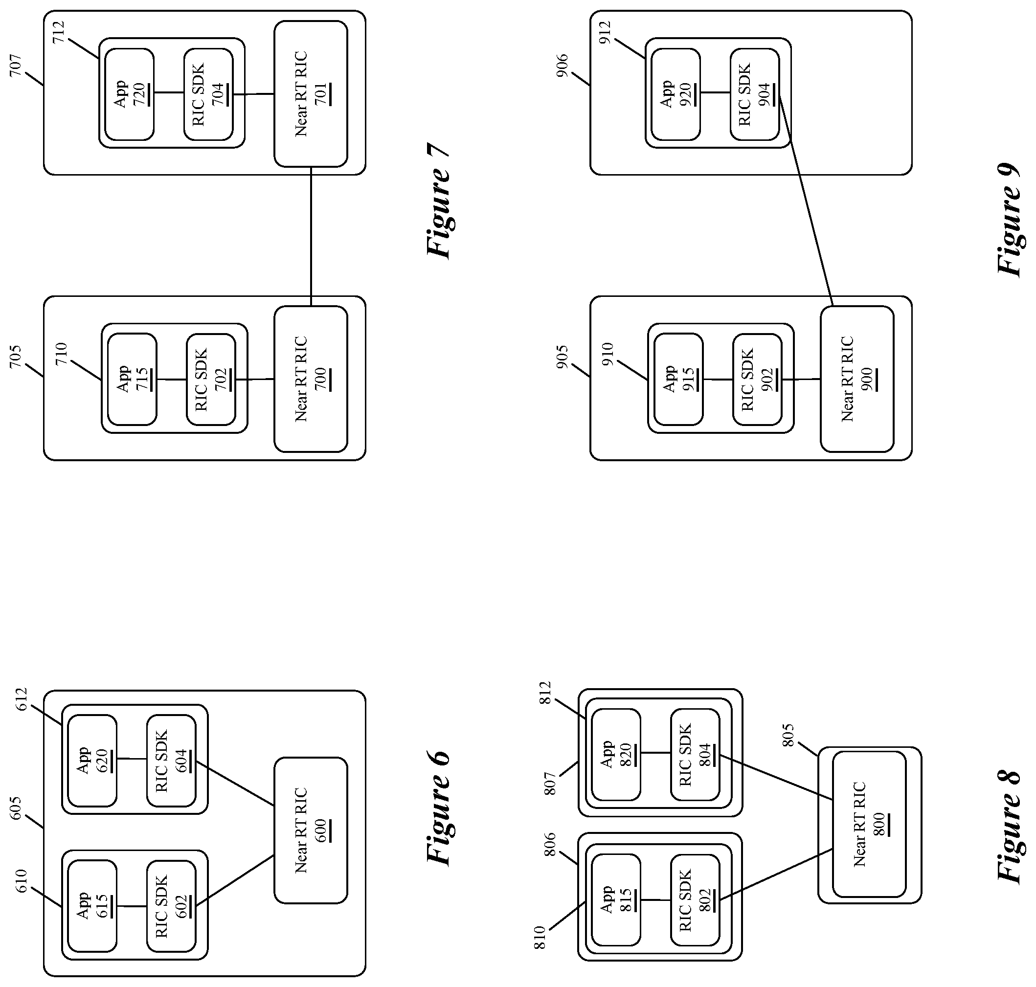 Patent US11805020 Figure 6 – Cloudified MAC scheduler