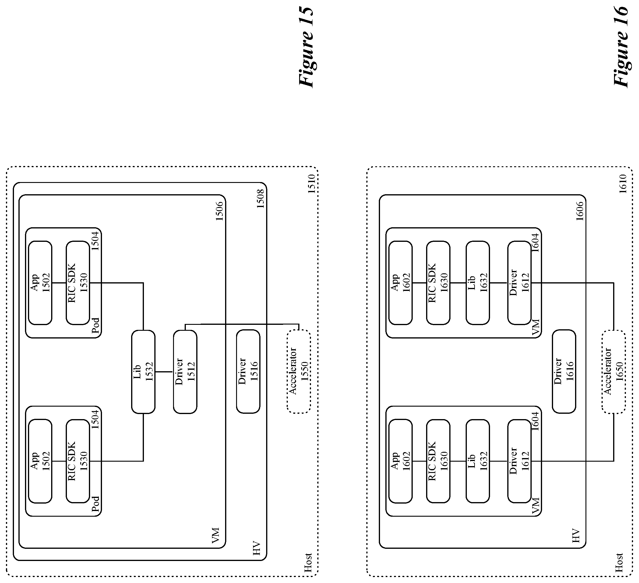 Patent US11805020 Figure 11 – Cloudified MAC scheduler
