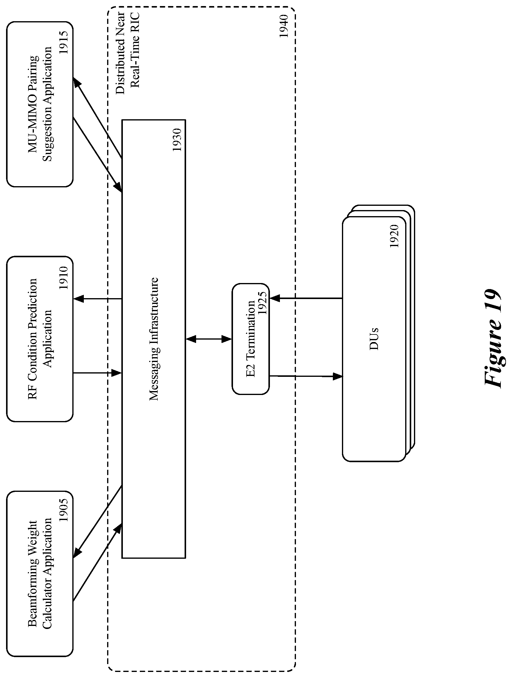 Patent US11805020 Figure 14 – Cloudified MAC scheduler