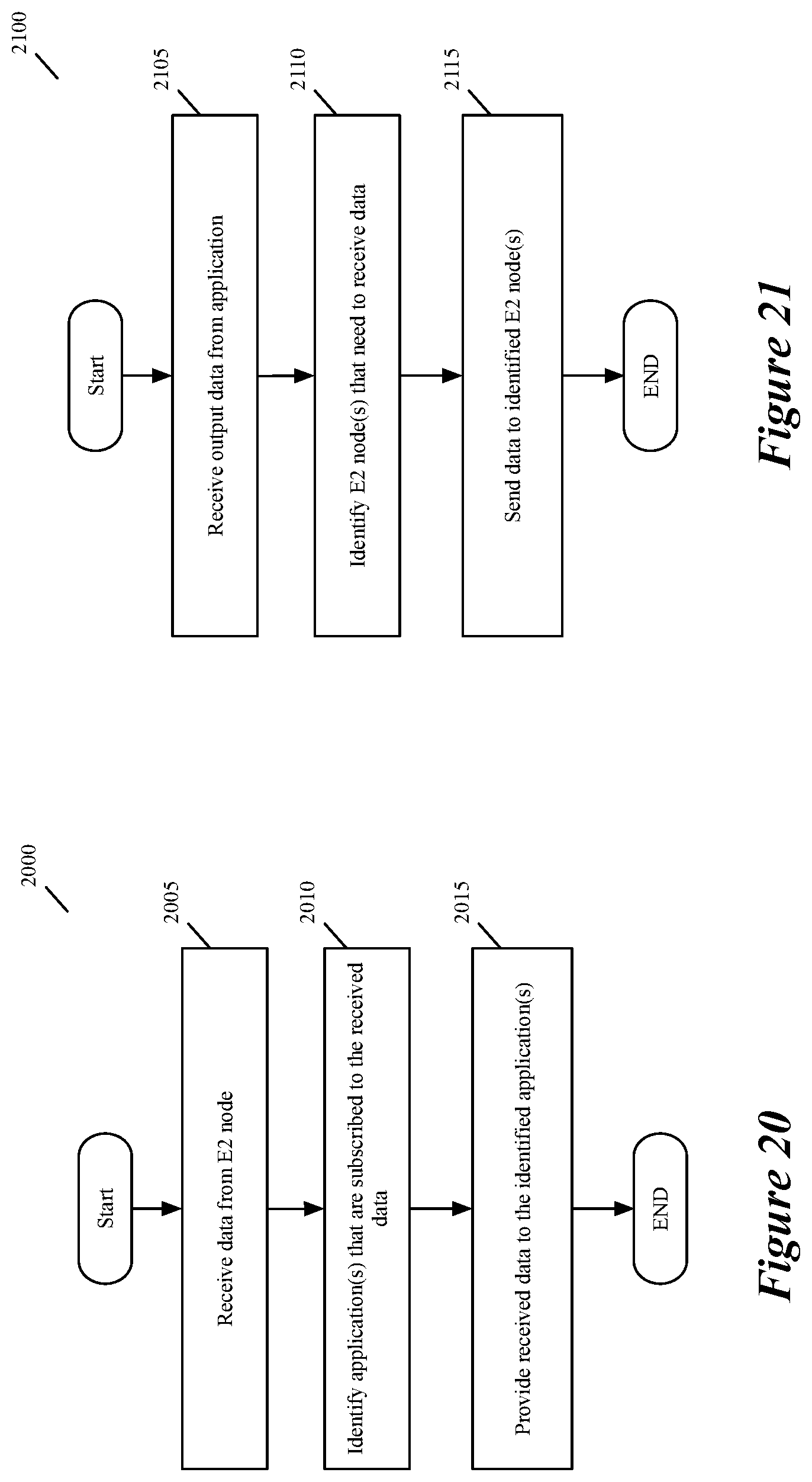 Patent US11805020 Figure 15 – Cloudified MAC scheduler