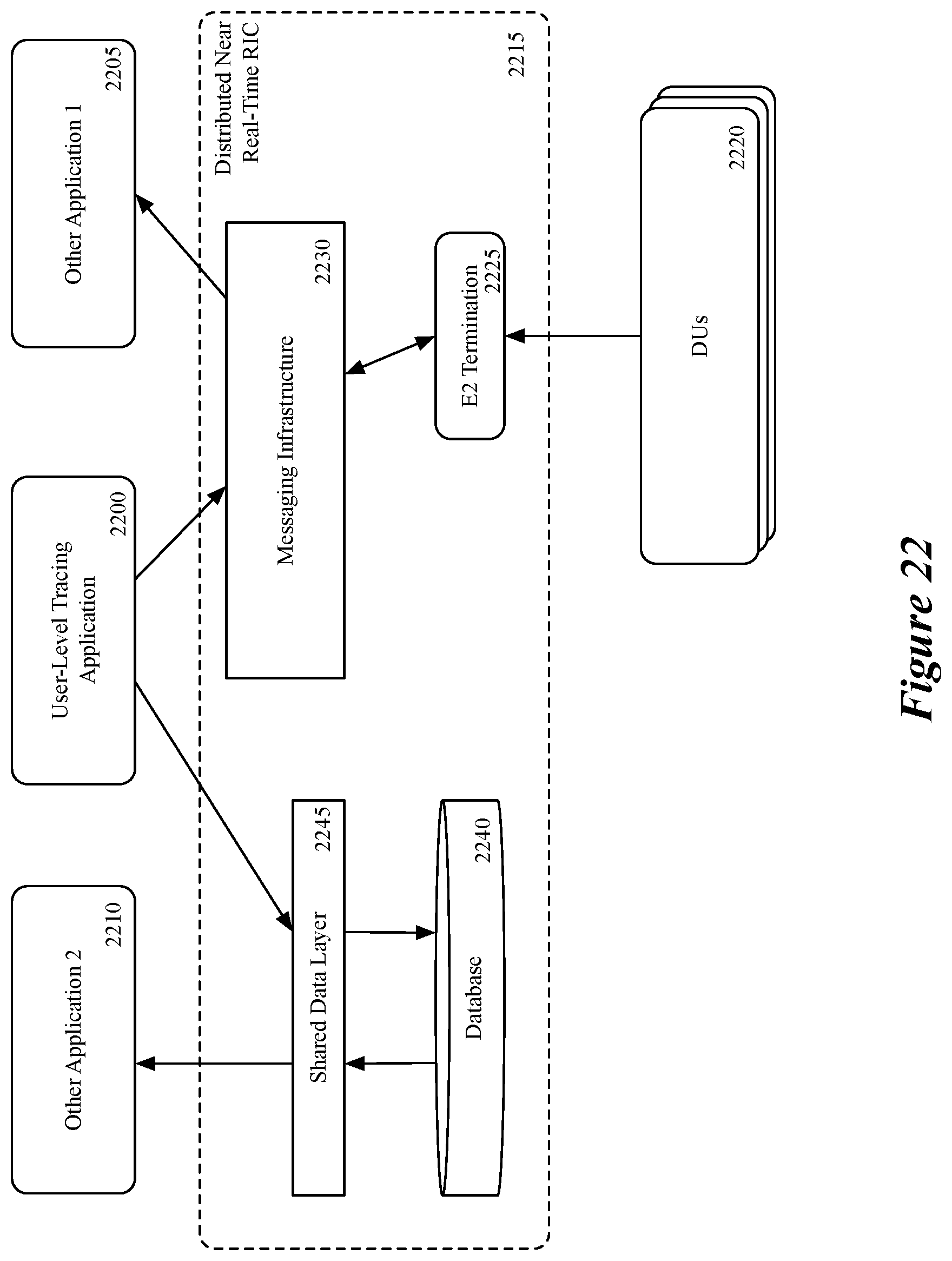 Patent US11805020 Figure 16 – Cloudified MAC scheduler