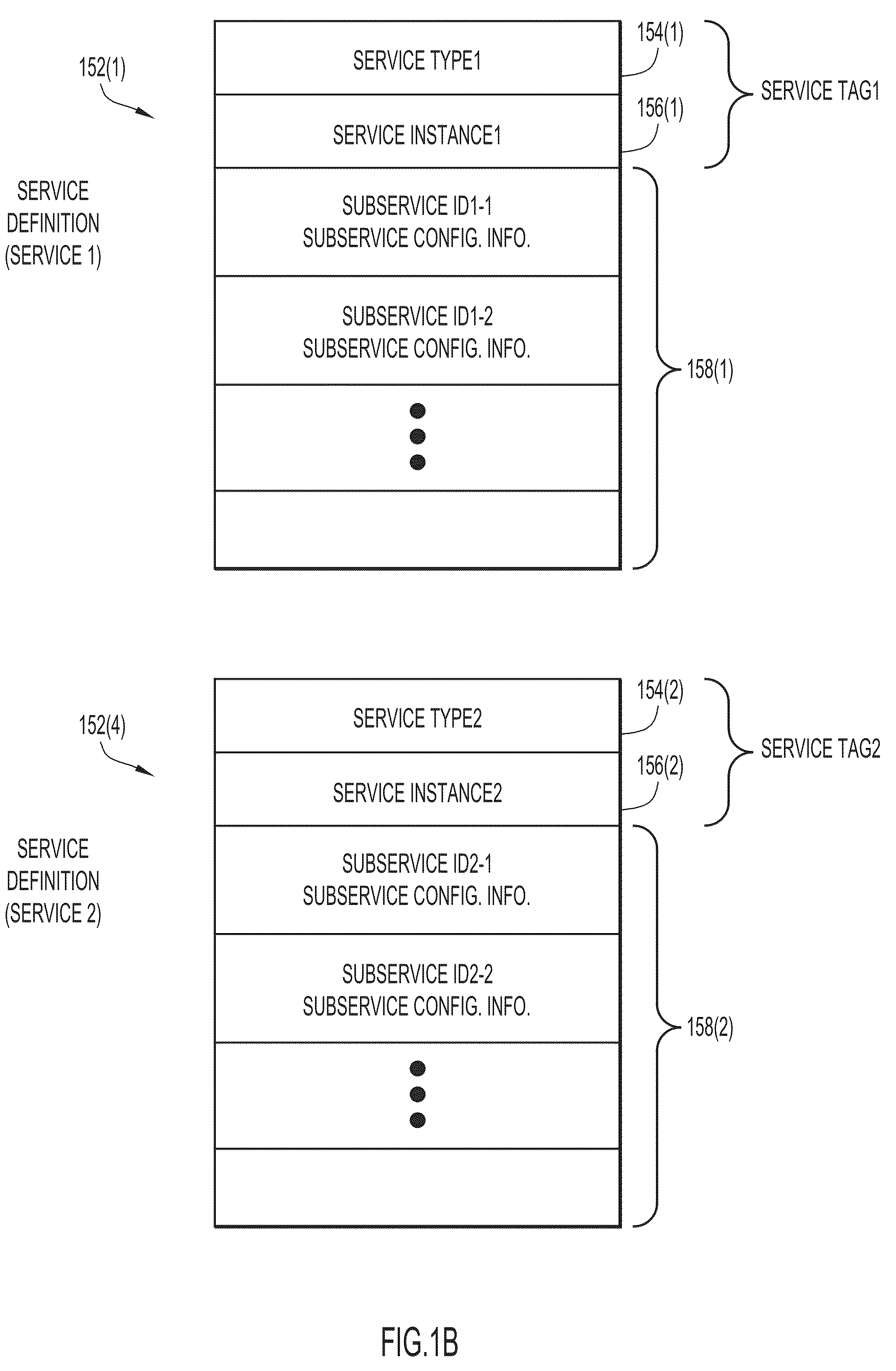 Patent US11805029 Figure 2 – Closed loop automation for intent-based networking