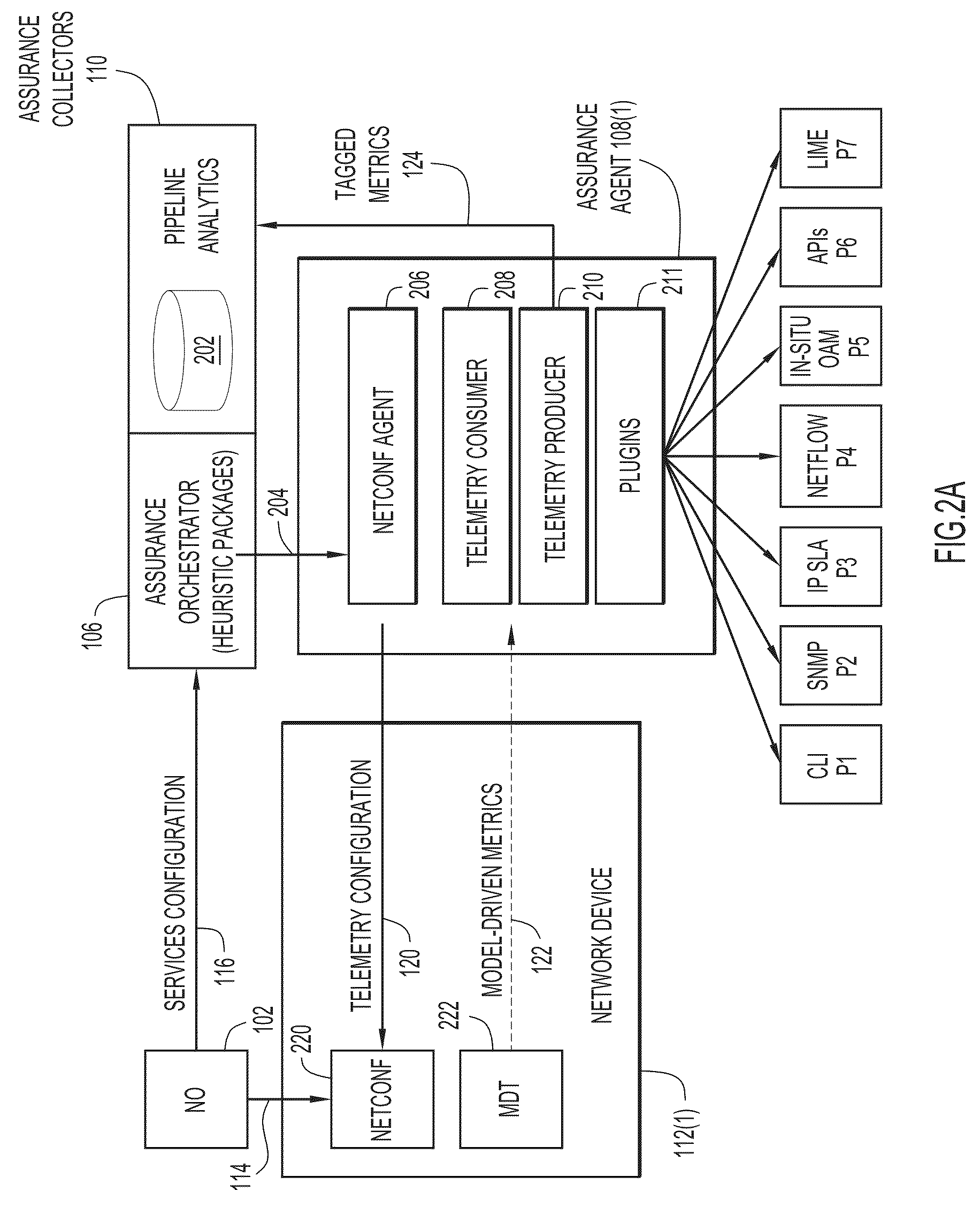 Patent US11805029 Figure 3 – Closed loop automation for intent-based networking