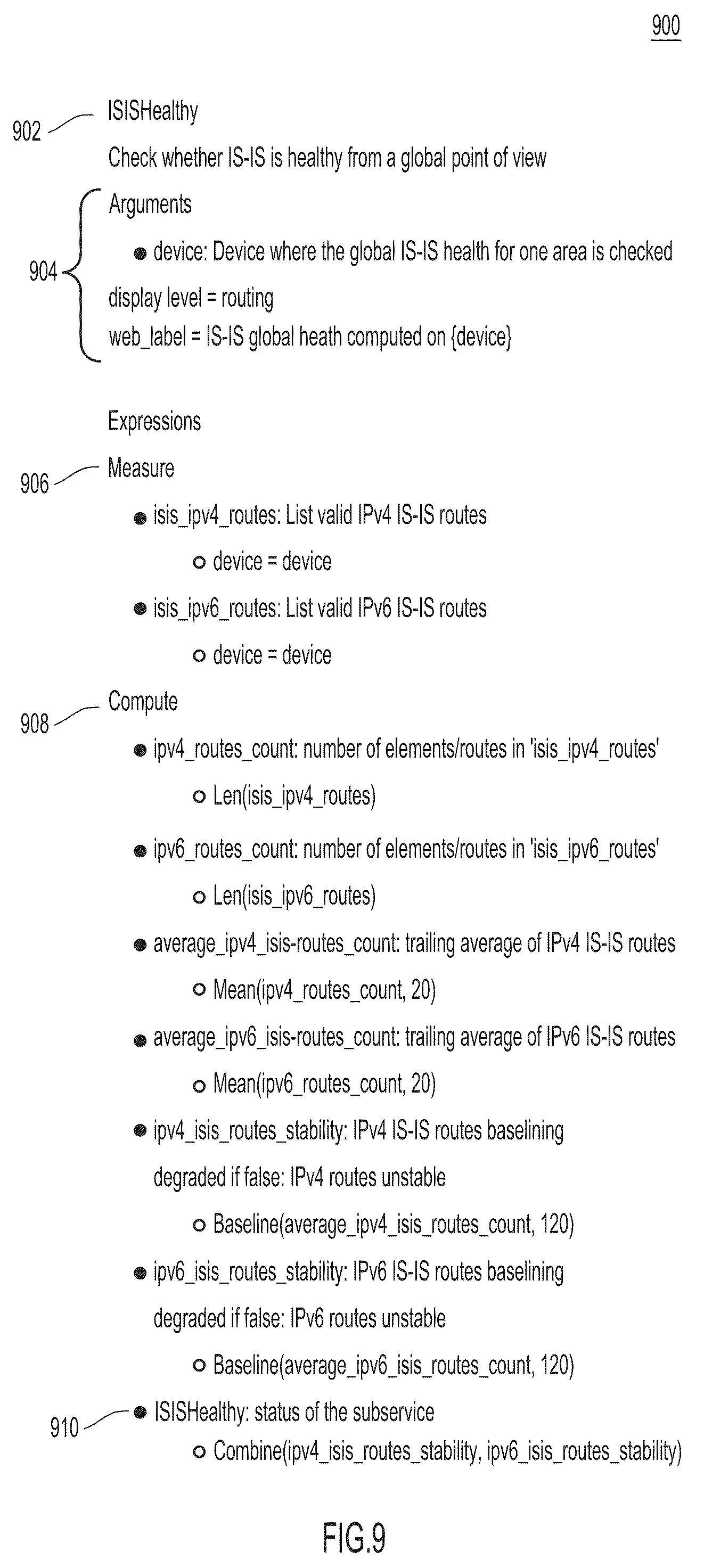 Patent US11805029 Figure 11 – Closed loop automation for intent-based networking