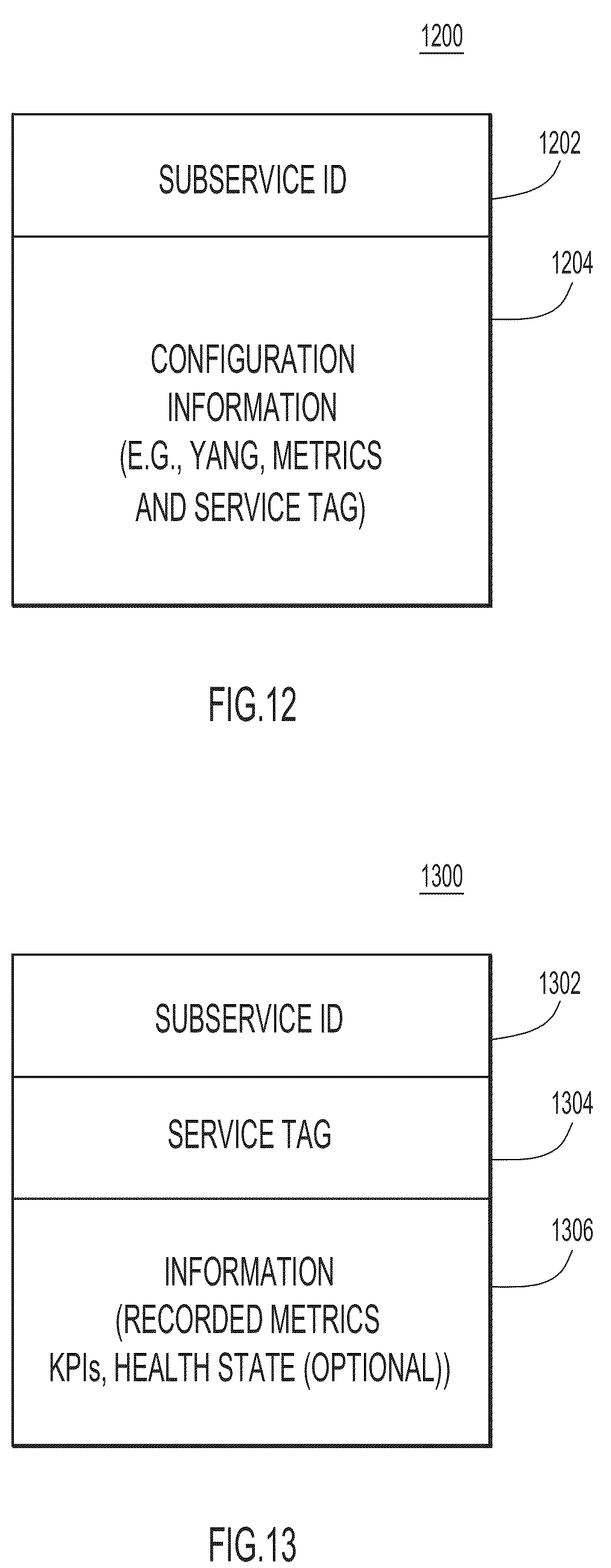 Patent US11805029 Figure 14 – Closed loop automation for intent-based networking