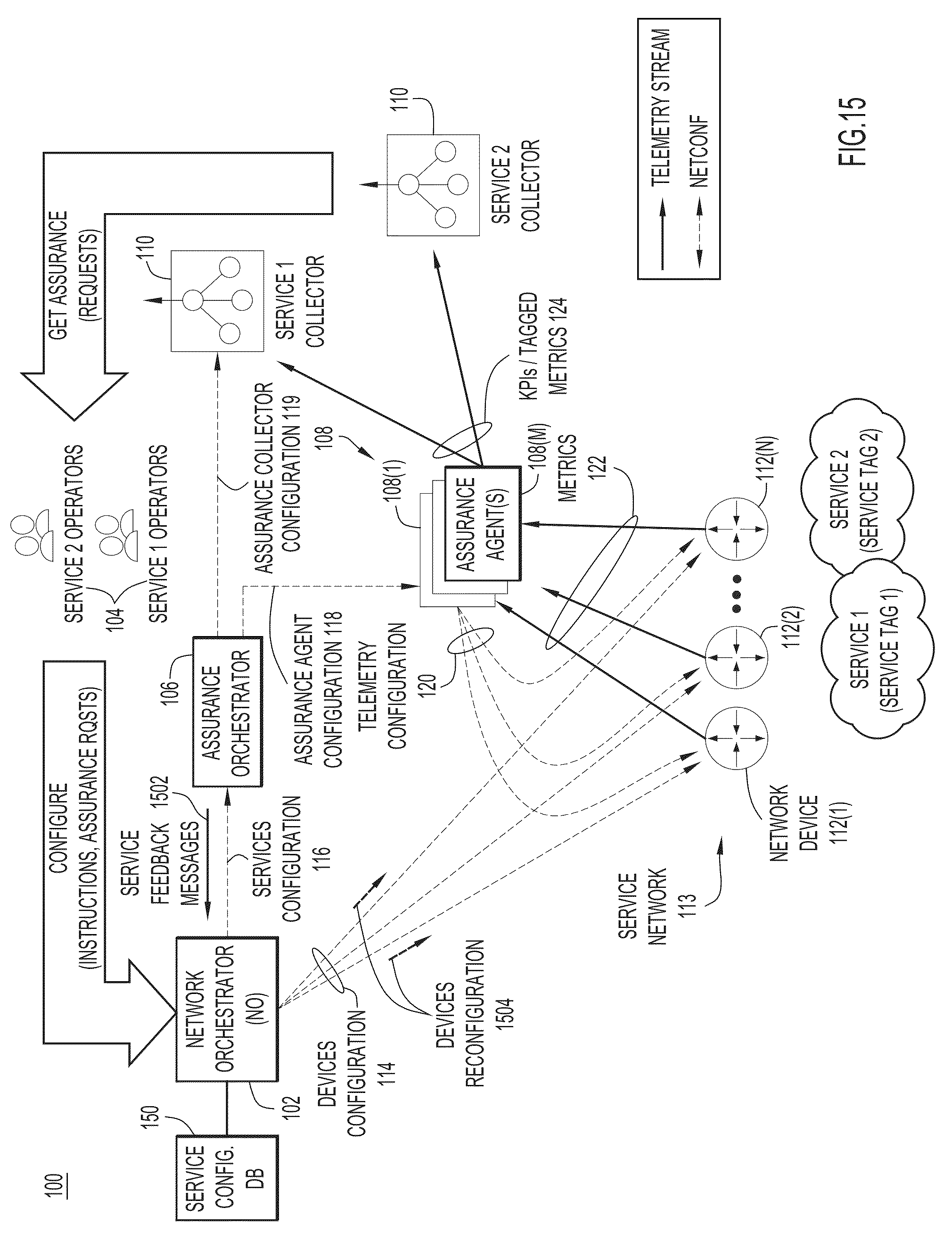 Patent US11805029 Figure 16 – Closed loop automation for intent-based networking