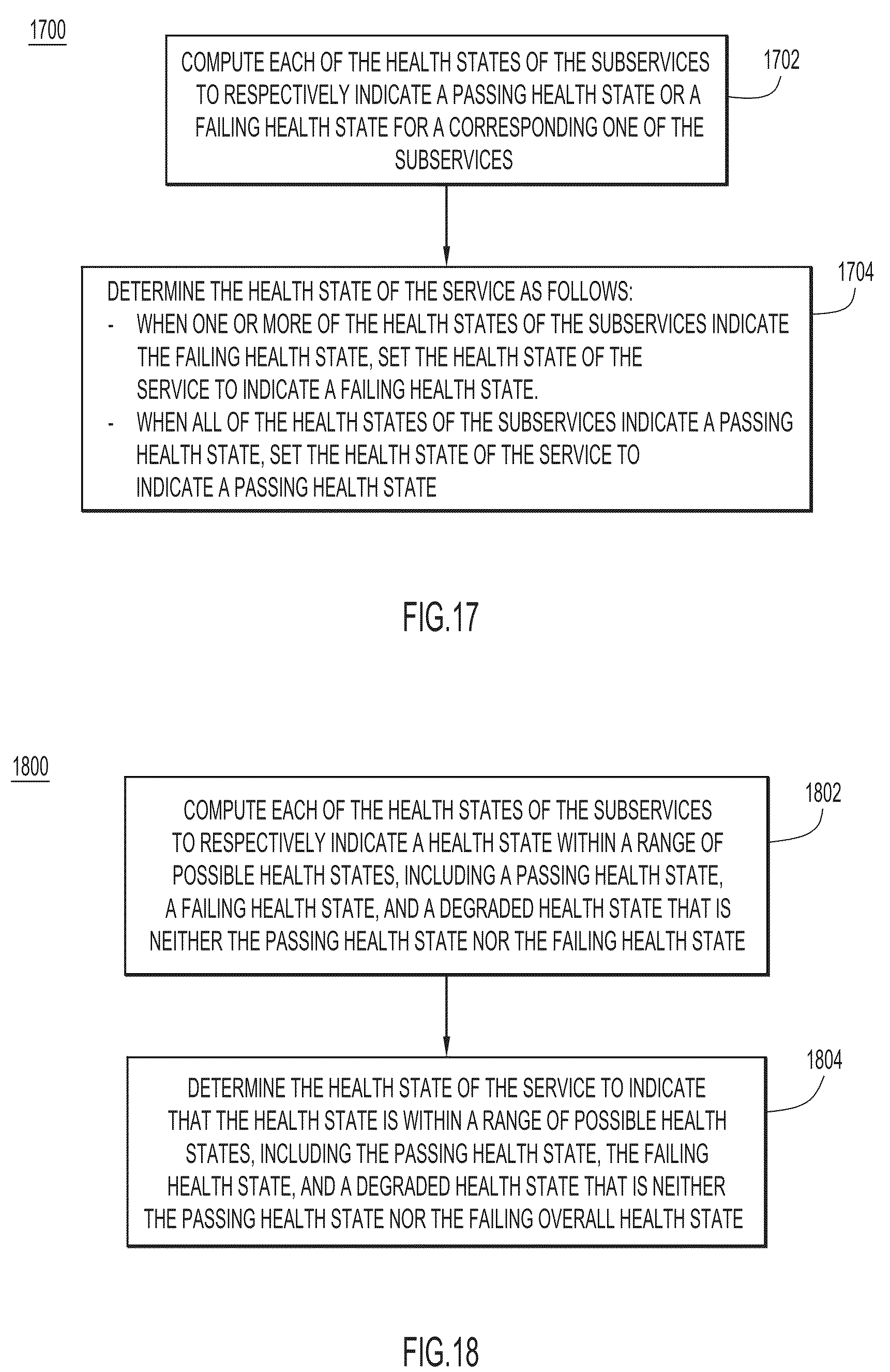 Patent US11805029 Figure 18 – Closed loop automation for intent-based networking
