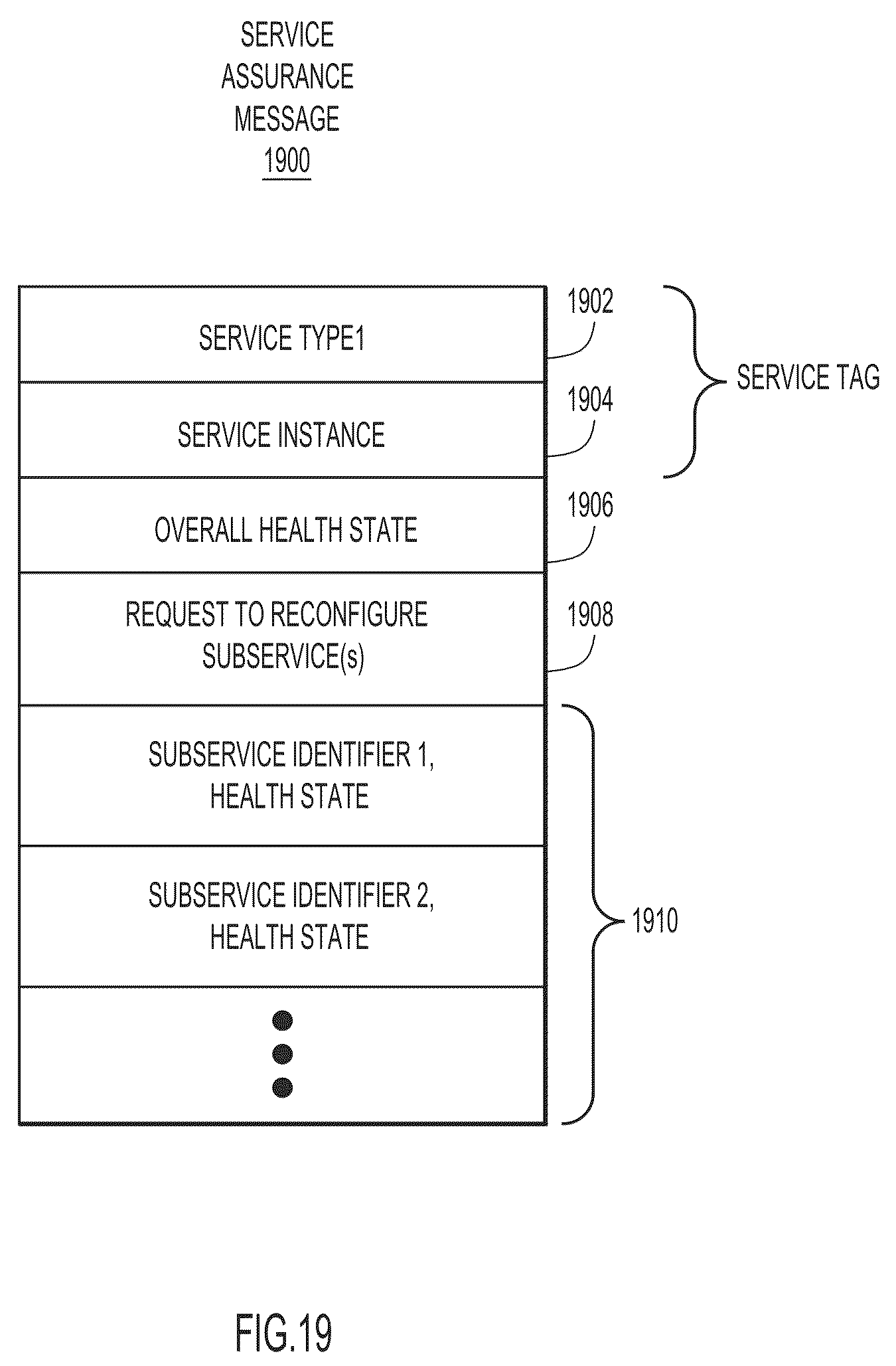 Patent US11805029 Figure 19 – Closed loop automation for intent-based networking
