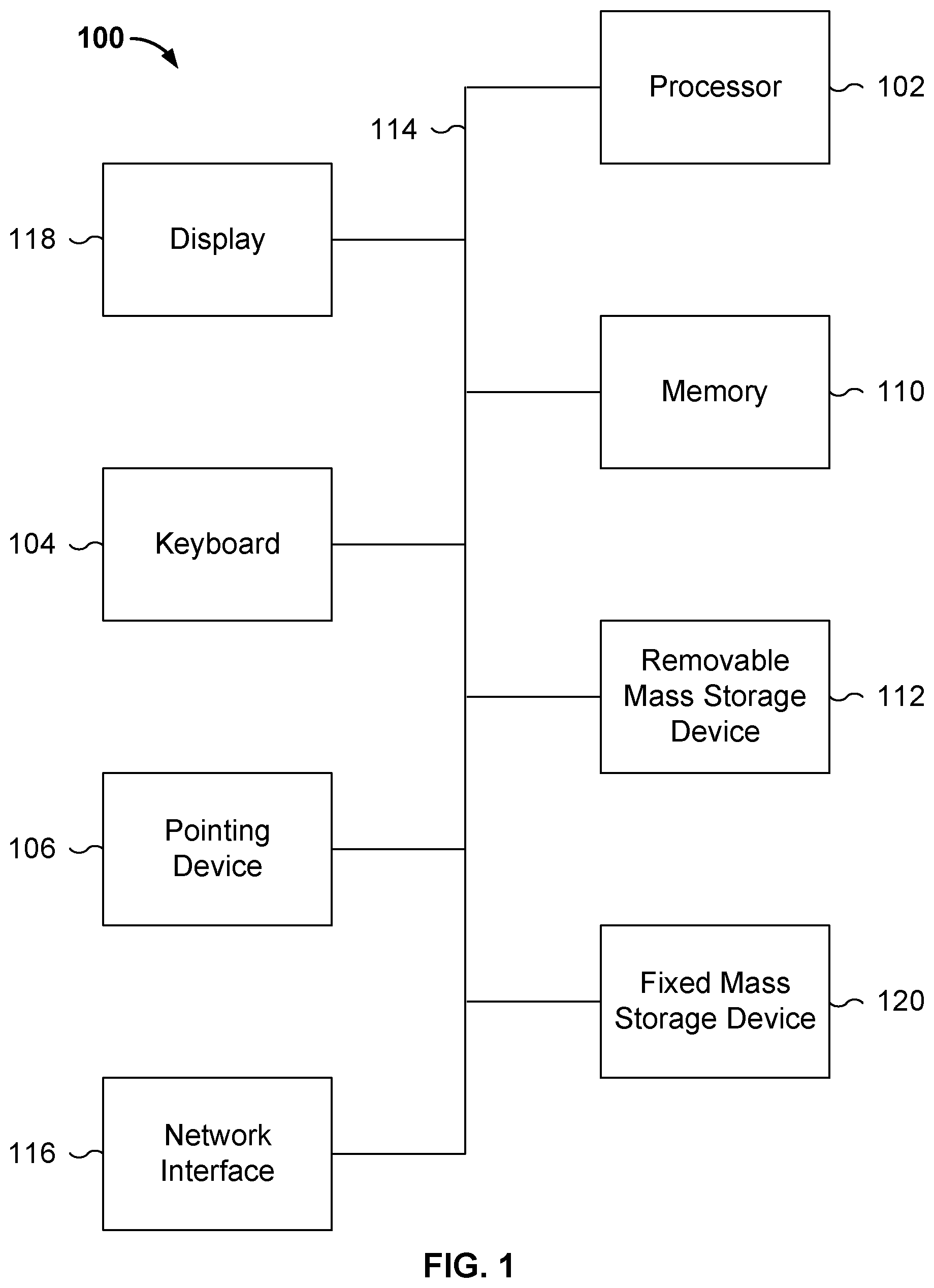 Patent US11805030 Figure 1 – Techniques for network packet event related script execution