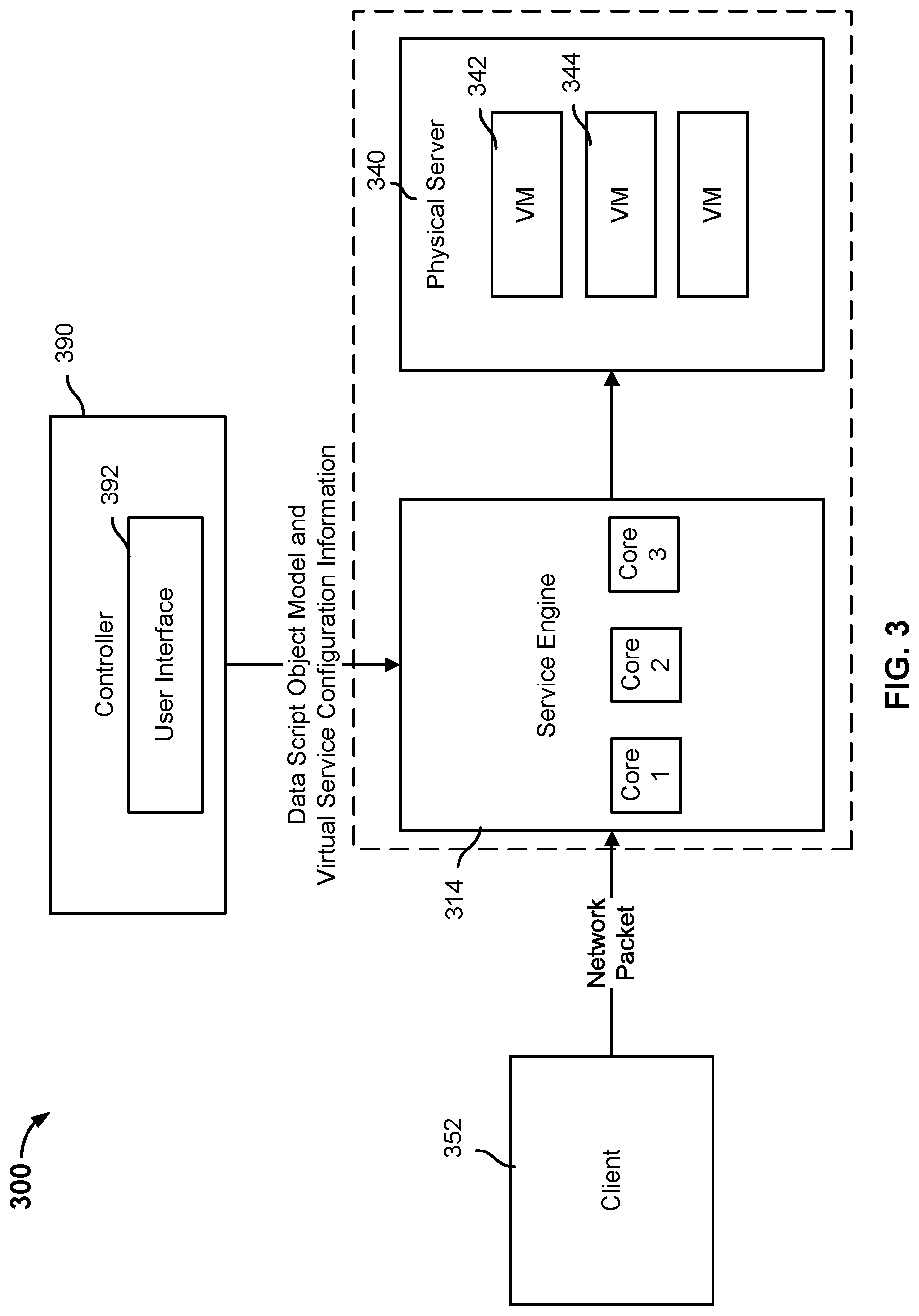 Patent US11805030 Figure 3 – Techniques for network packet event related script execution